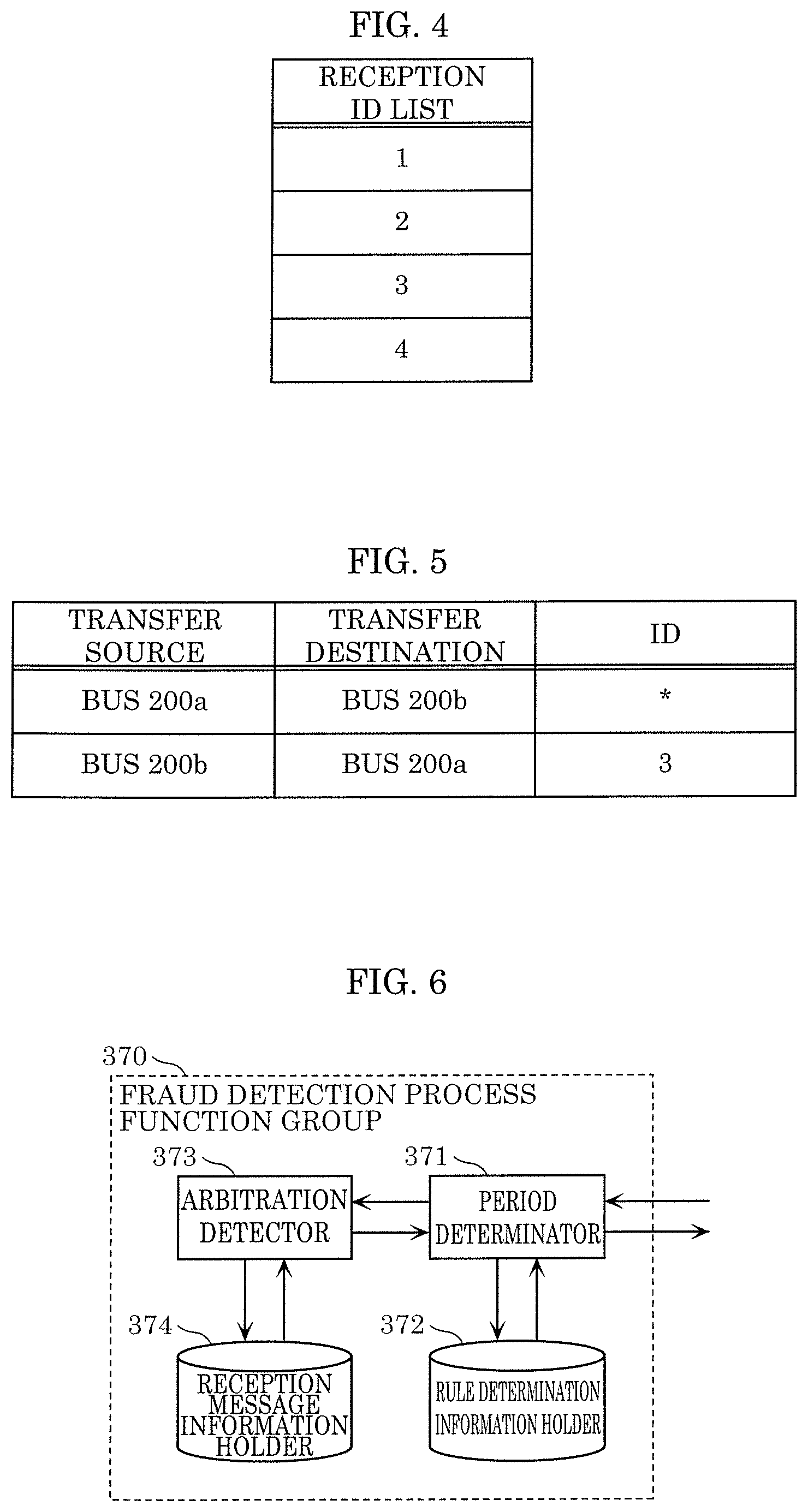 Patent US12155677 Figure 4 – Fraud detection method, fraud detection device, and recording medium