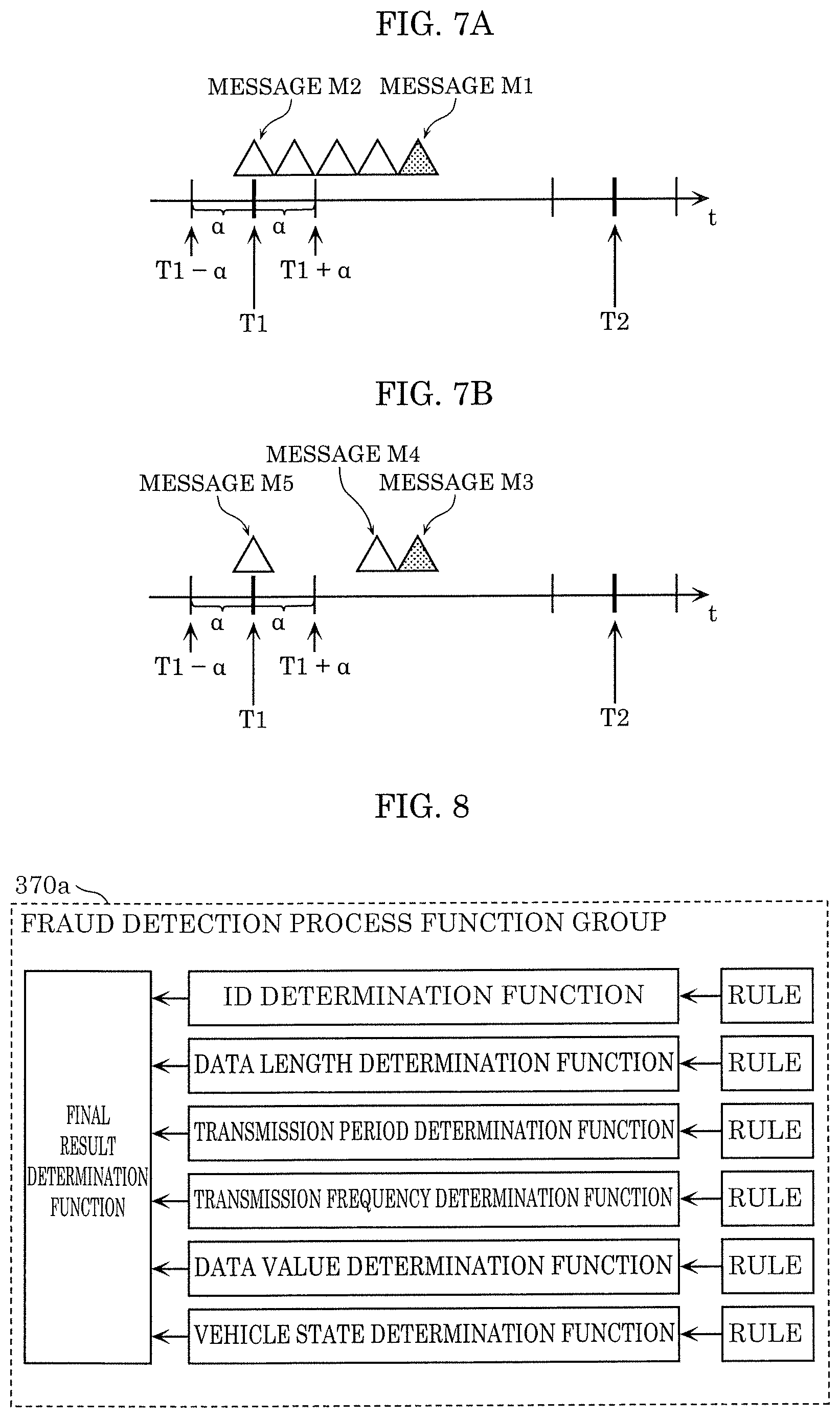 Patent US12155677 Figure 5 – Fraud detection method, fraud detection device, and recording medium