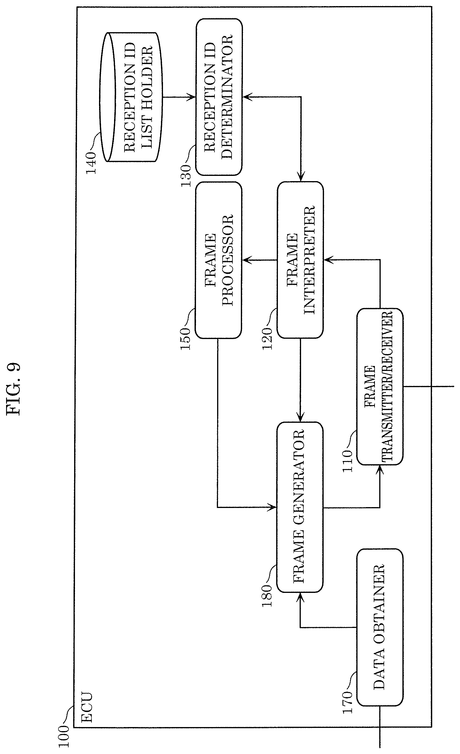 Patent US12155677 Figure 6 – Fraud detection method, fraud detection device, and recording medium