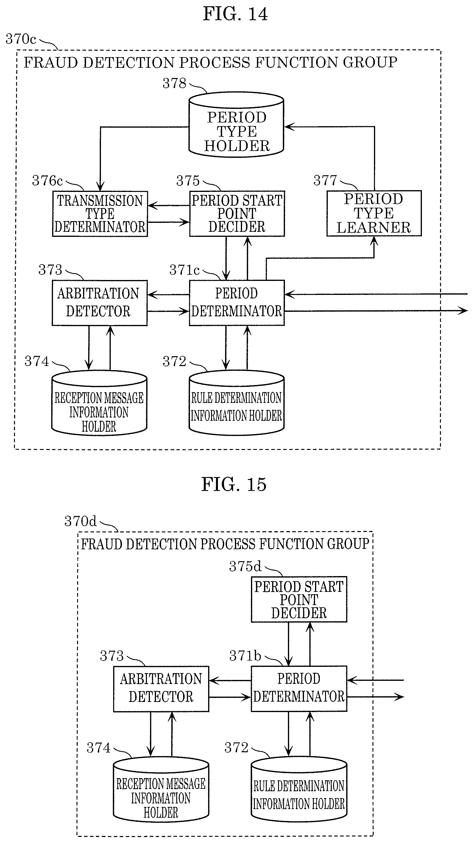 Patent US12155677 Figure 11 – Fraud detection method, fraud detection device, and recording medium