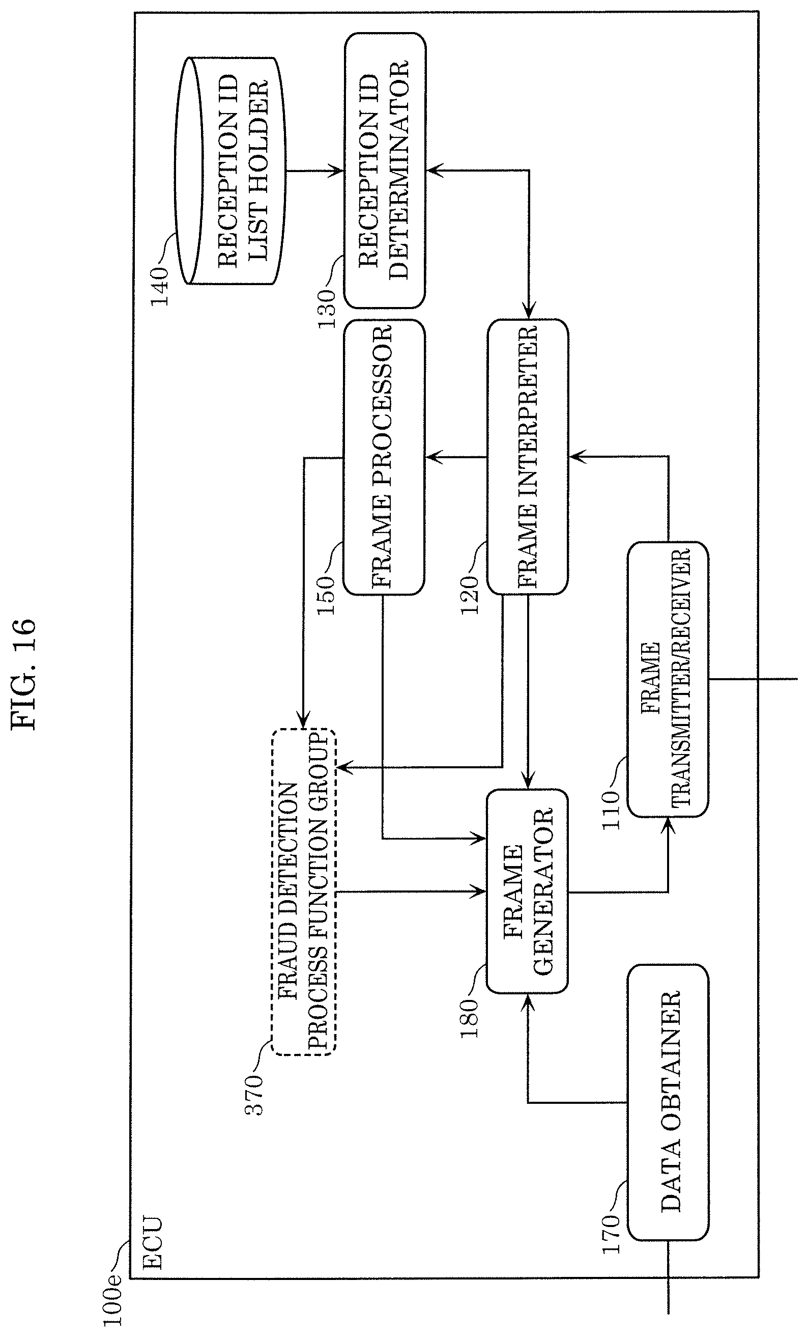 Patent US12155677 Figure 12 – Fraud detection method, fraud detection device, and recording medium