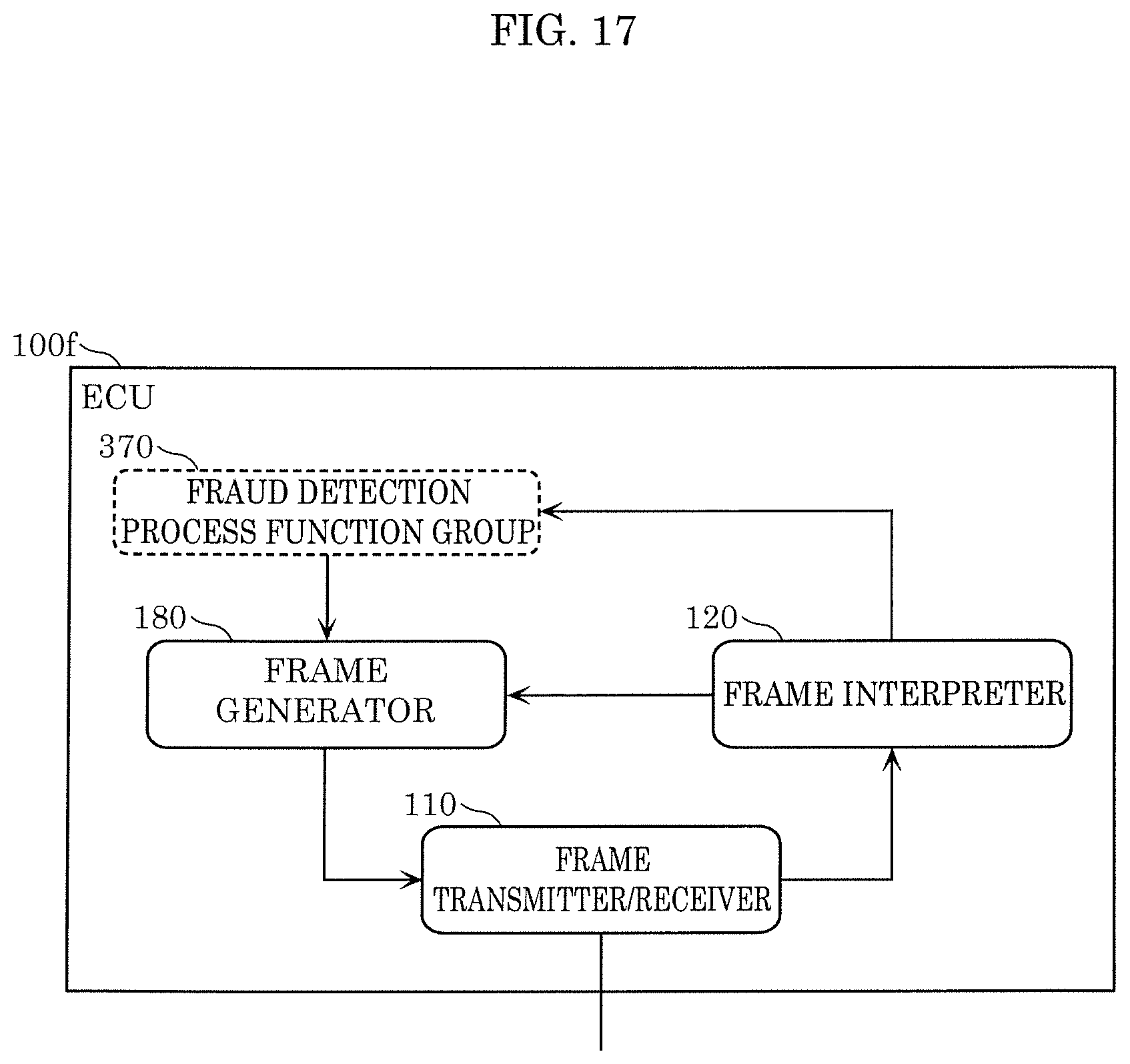 Patent US12155677 Figure 13 – Fraud detection method, fraud detection device, and recording medium