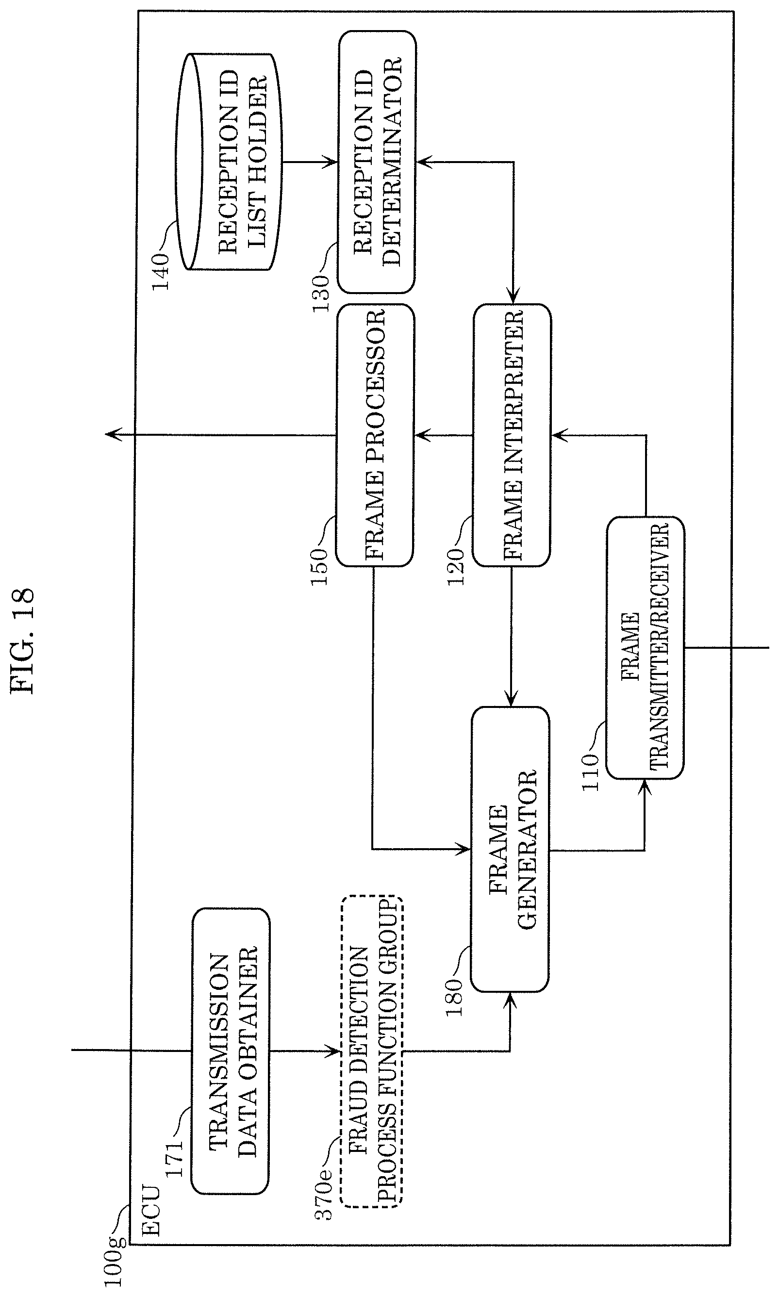 Patent US12155677 Figure 14 – Fraud detection method, fraud detection device, and recording medium