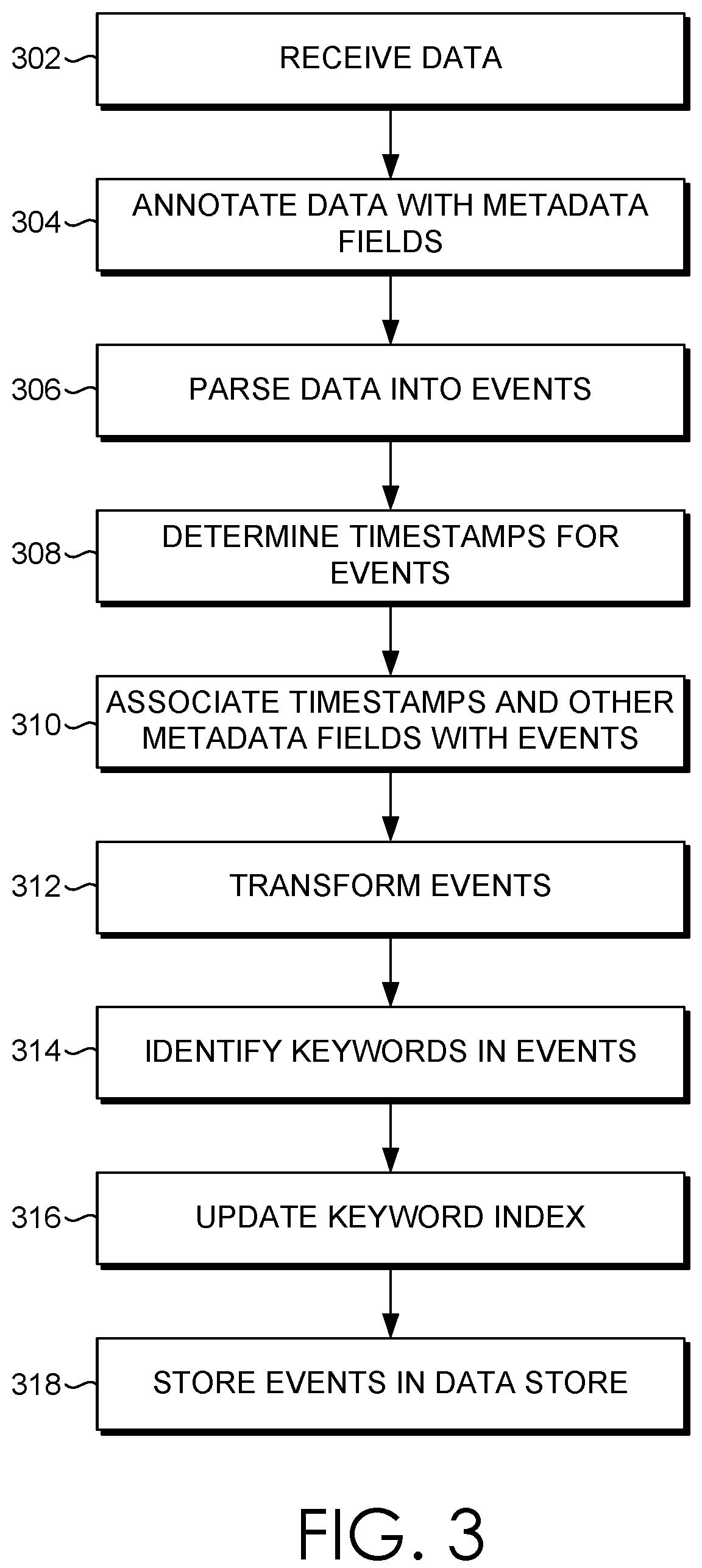 Patent US12155678 Figure 2 – Detecting and mitigating leaked cloud authorization keys