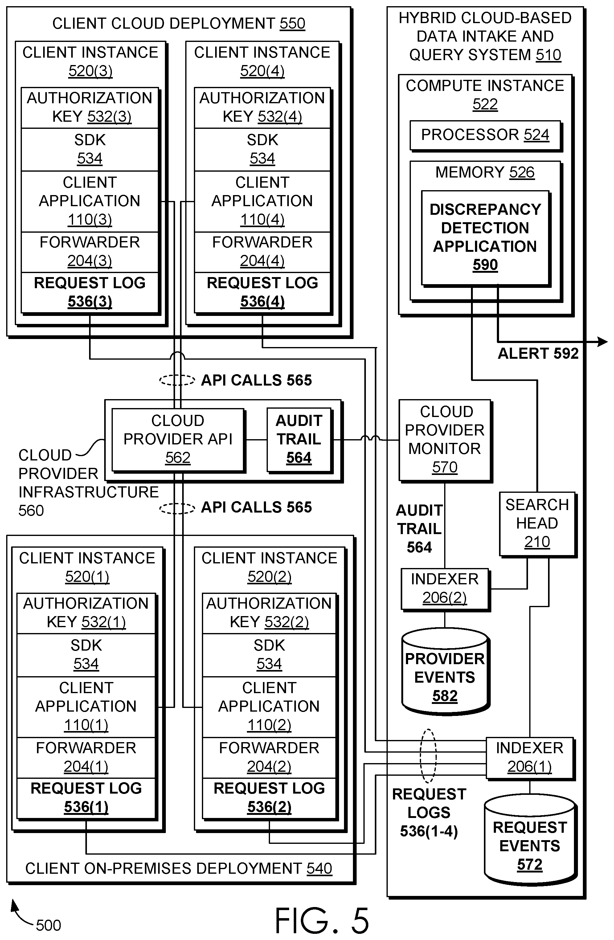 Patent US12155678 Figure 4 – Detecting and mitigating leaked cloud authorization keys