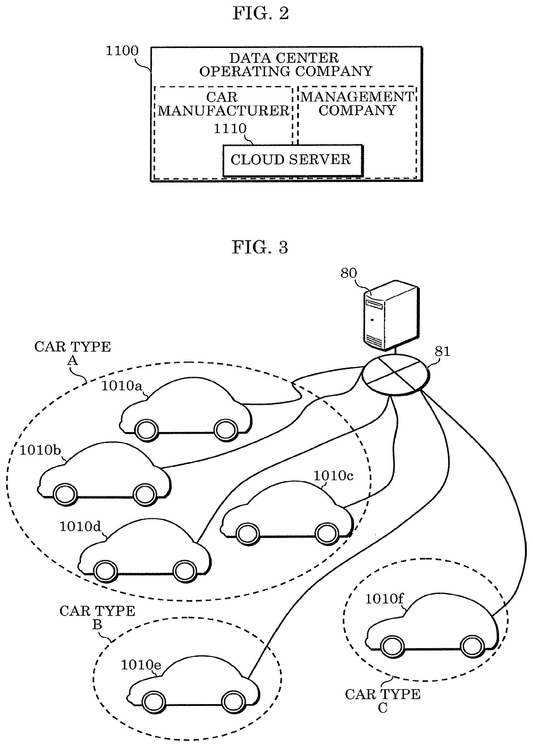 Patent US12155682 Figure 2 – Vehicle anomaly detection server, vehicle anomaly detection system, and vehicle anomaly detection method