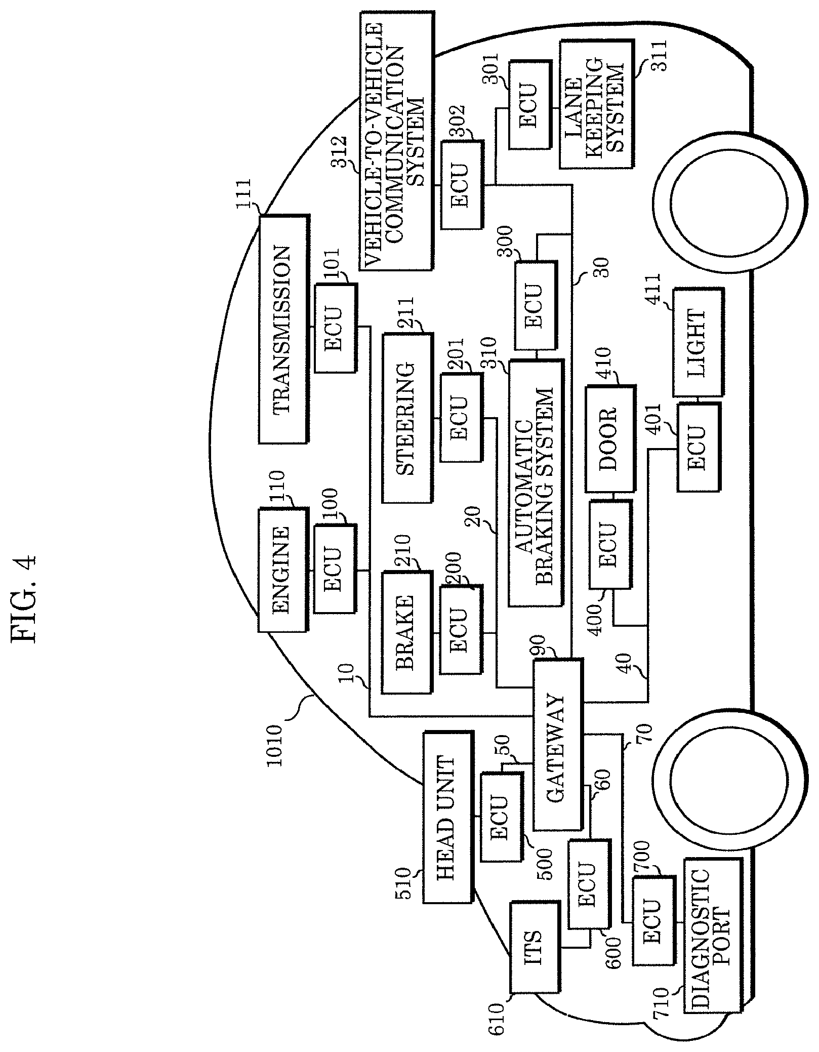 Patent US12155682 Figure 3 – Vehicle anomaly detection server, vehicle anomaly detection system, and vehicle anomaly detection method