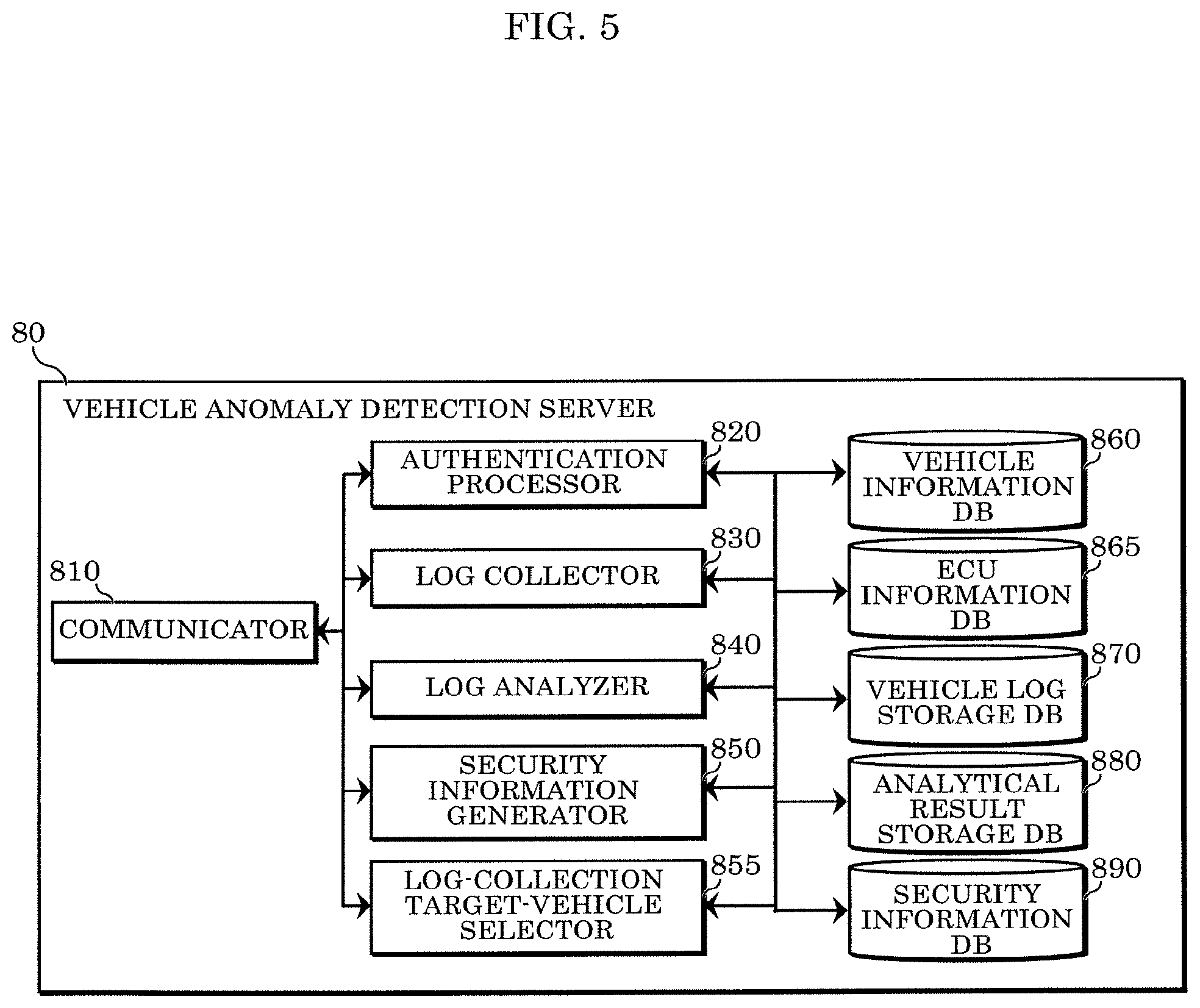 Patent US12155682 Figure 4 – Vehicle anomaly detection server, vehicle anomaly detection system, and vehicle anomaly detection method