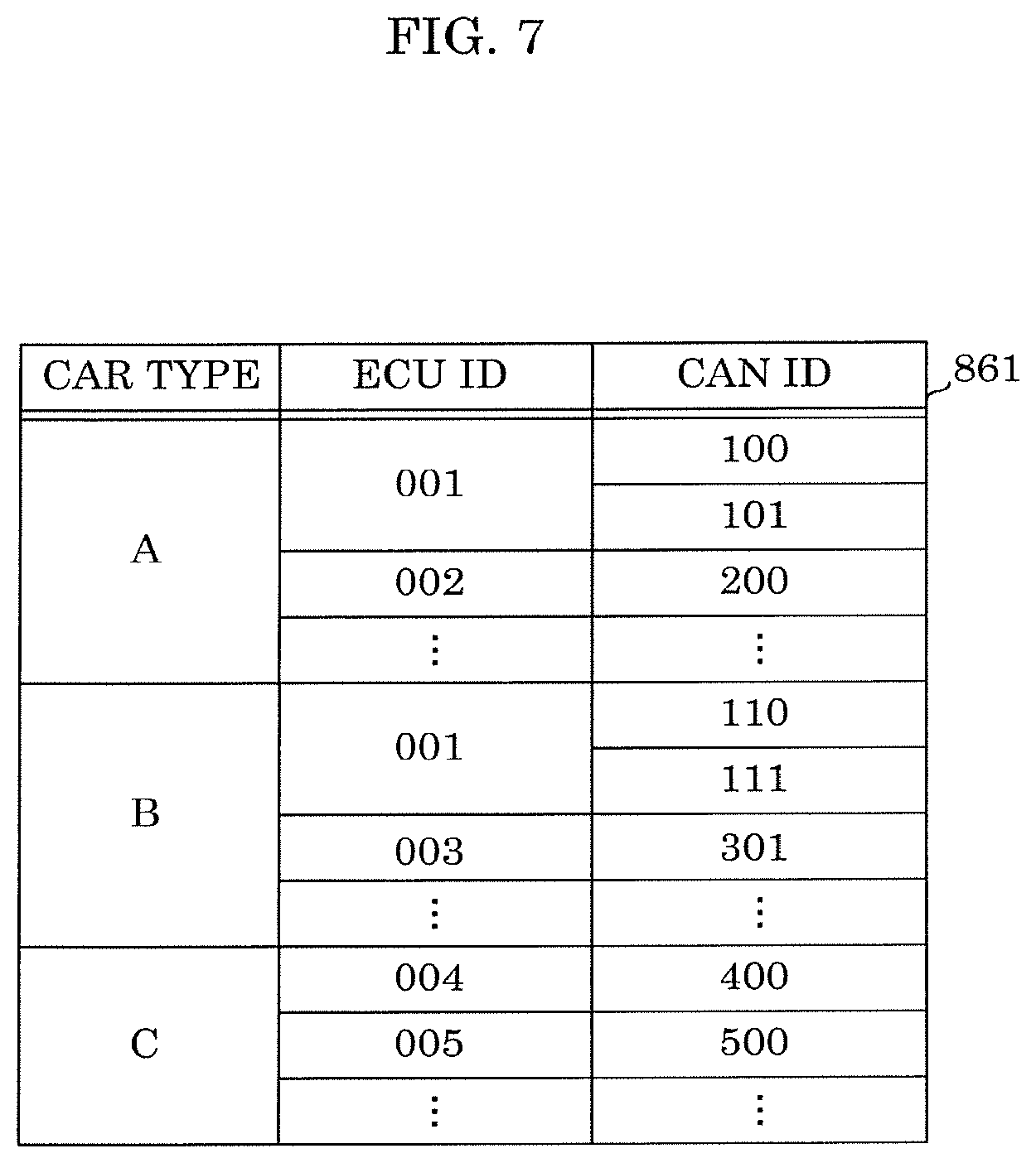 Patent US12155682 Figure 6 – Vehicle anomaly detection server, vehicle anomaly detection system, and vehicle anomaly detection method