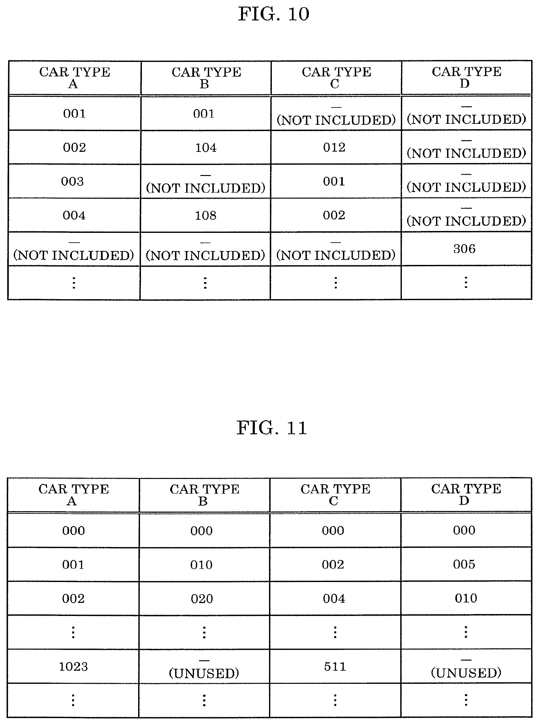 Patent US12155682 Figure 8 – Vehicle anomaly detection server, vehicle anomaly detection system, and vehicle anomaly detection method