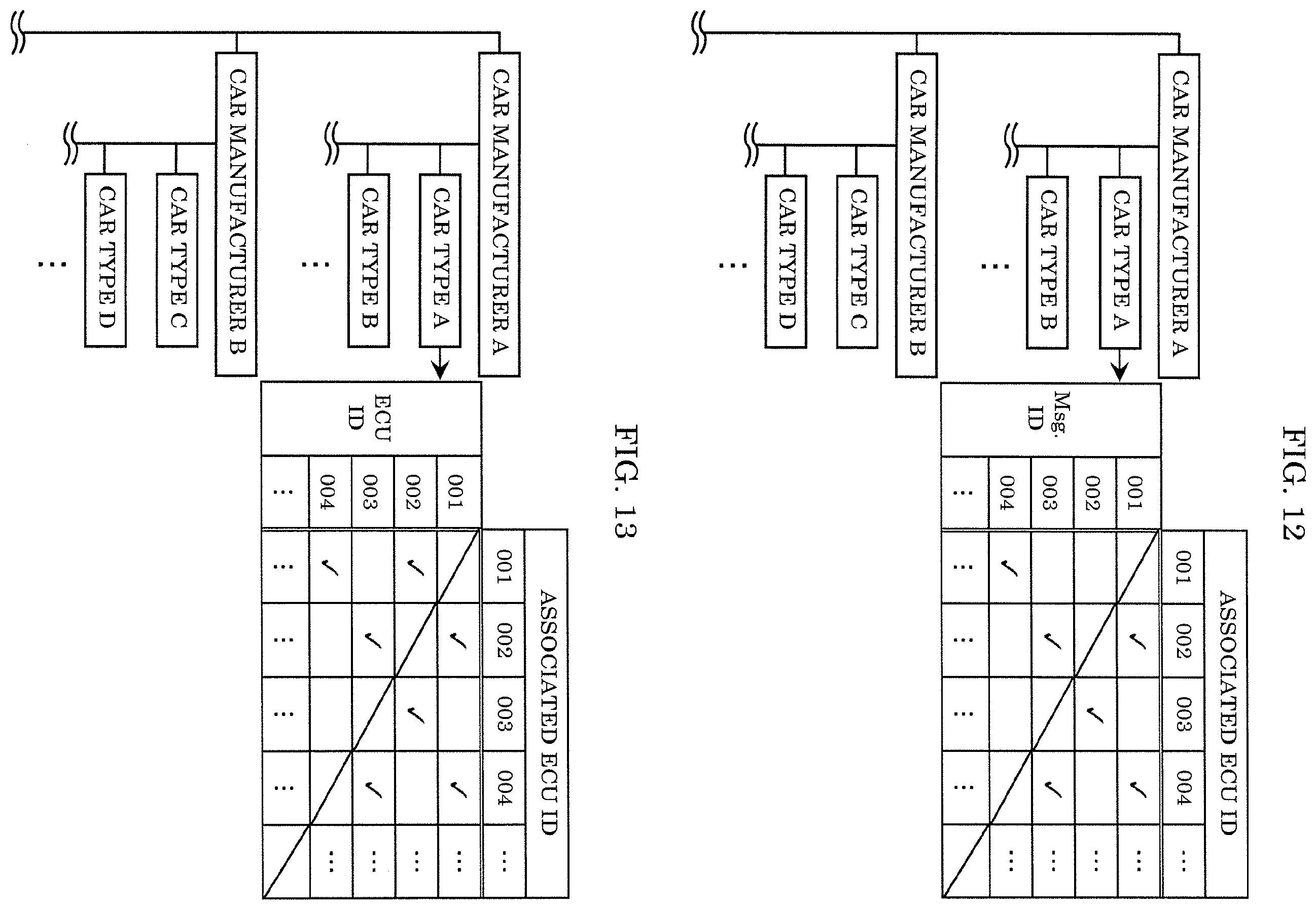 Patent US12155682 Figure 9 – Vehicle anomaly detection server, vehicle anomaly detection system, and vehicle anomaly detection method