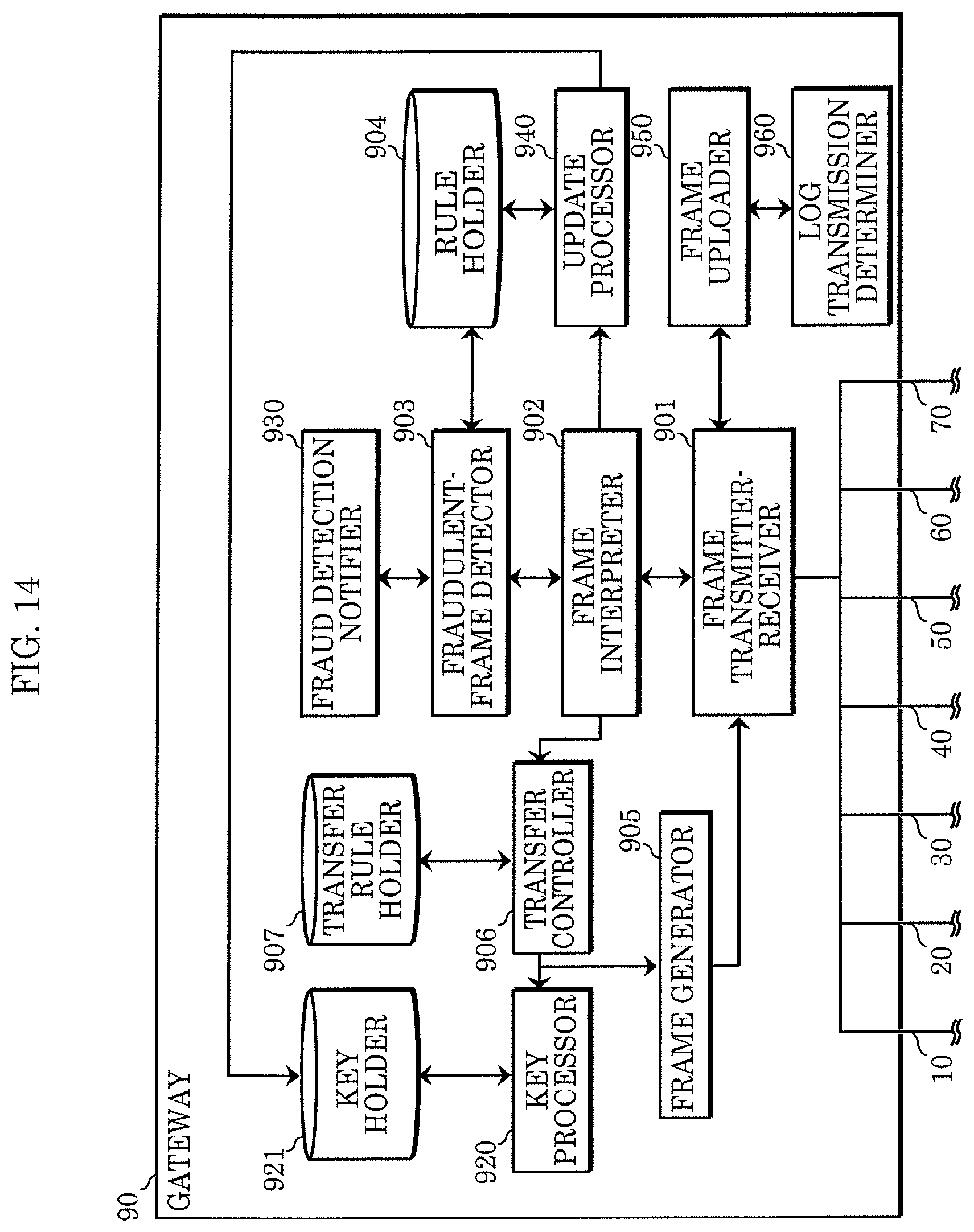 Patent US12155682 Figure 10 – Vehicle anomaly detection server, vehicle anomaly detection system, and vehicle anomaly detection method