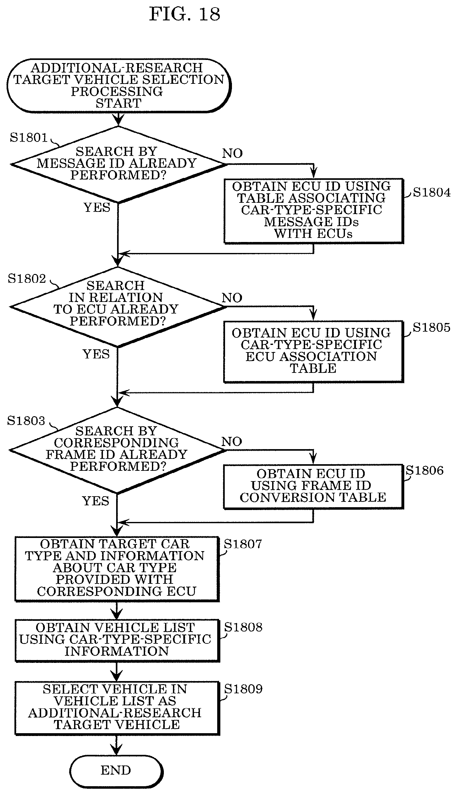 Patent US12155682 Figure 13 – Vehicle anomaly detection server, vehicle anomaly detection system, and vehicle anomaly detection method