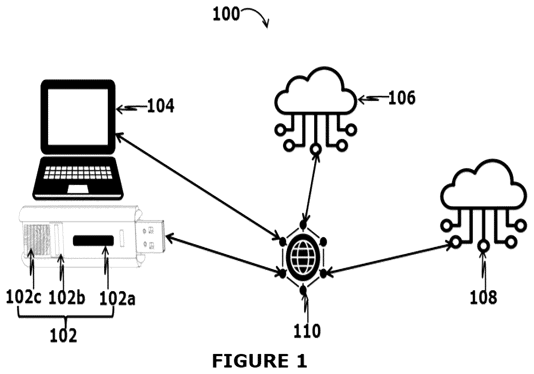 Patent US12155683 Figure 1 – System and method to manage security