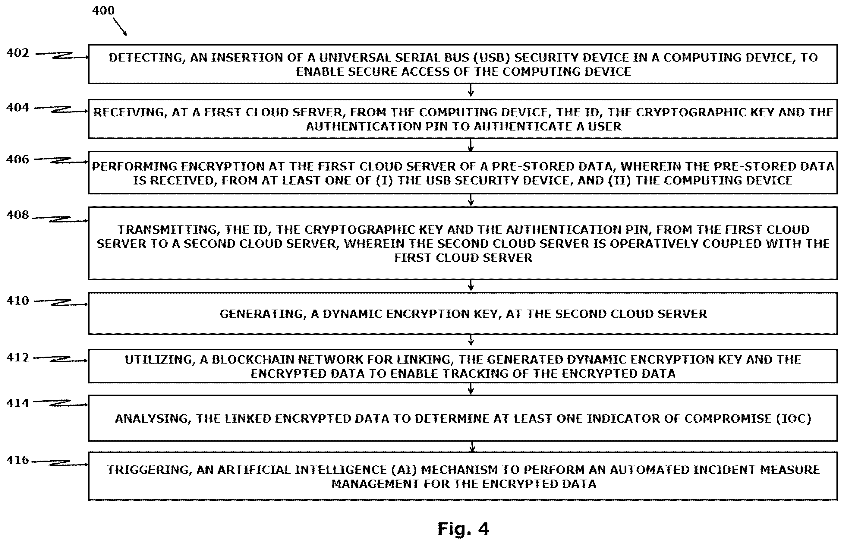 Patent US12155683 Figure 3 – System and method to manage security
