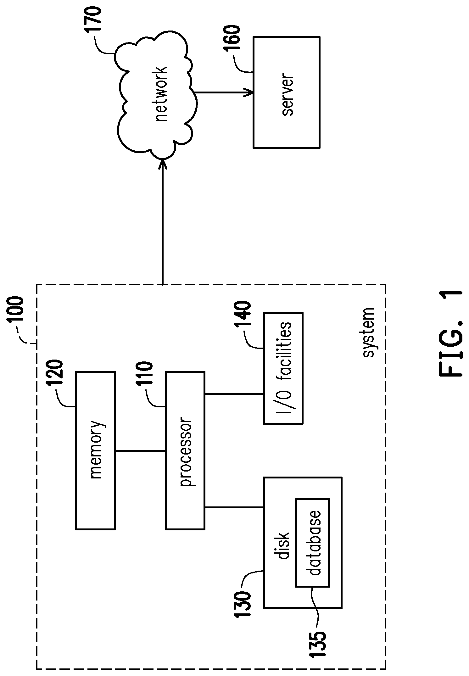 Patent US12155686 Figure 1 – Method, system, and computer program product for automatically mitigating vulnerabilities in source code