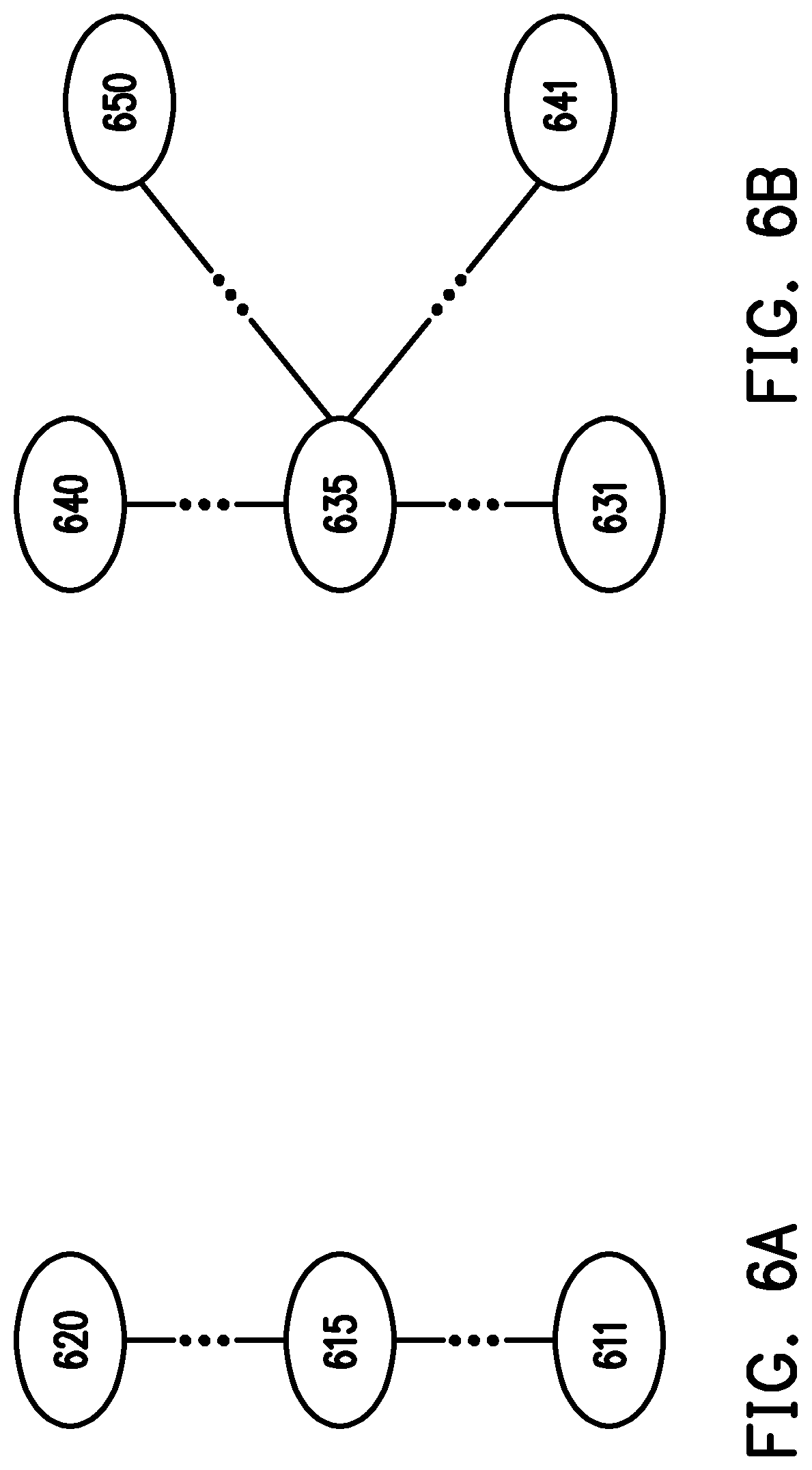 Patent US12155686 Figure 6 – Method, system, and computer program product for automatically mitigating vulnerabilities in source code
