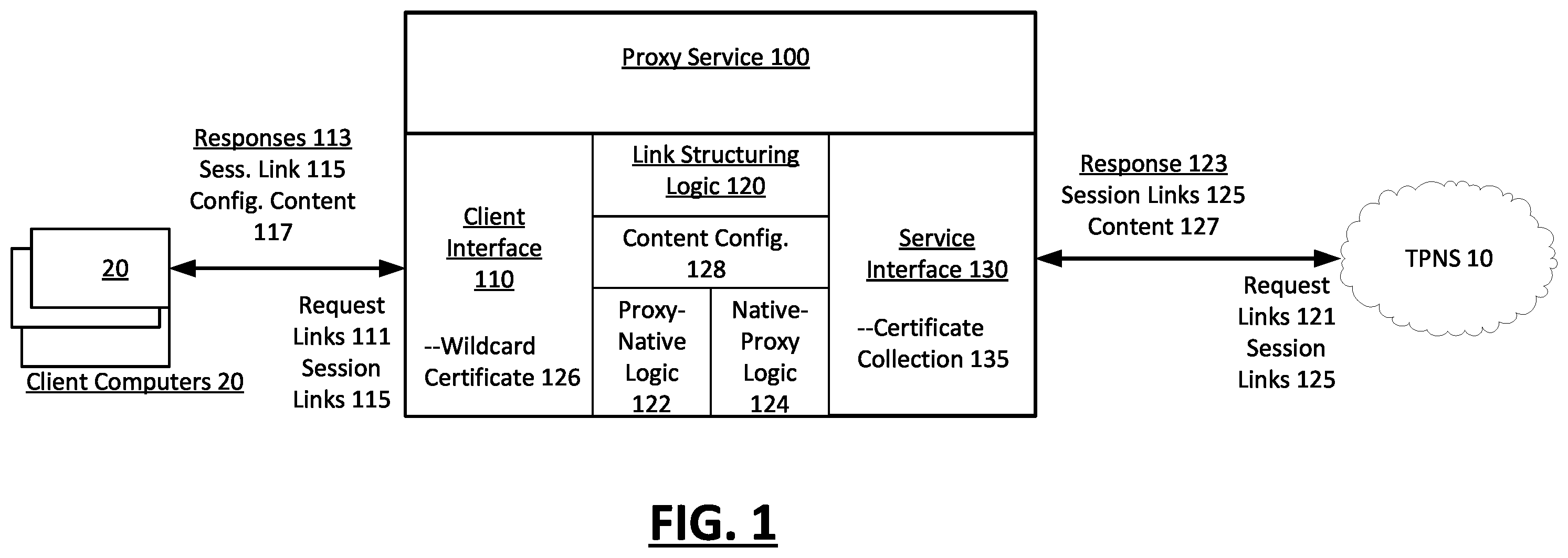 Patent US12155687 Figure 1 – Proxy computer system to provide direct links for bypass