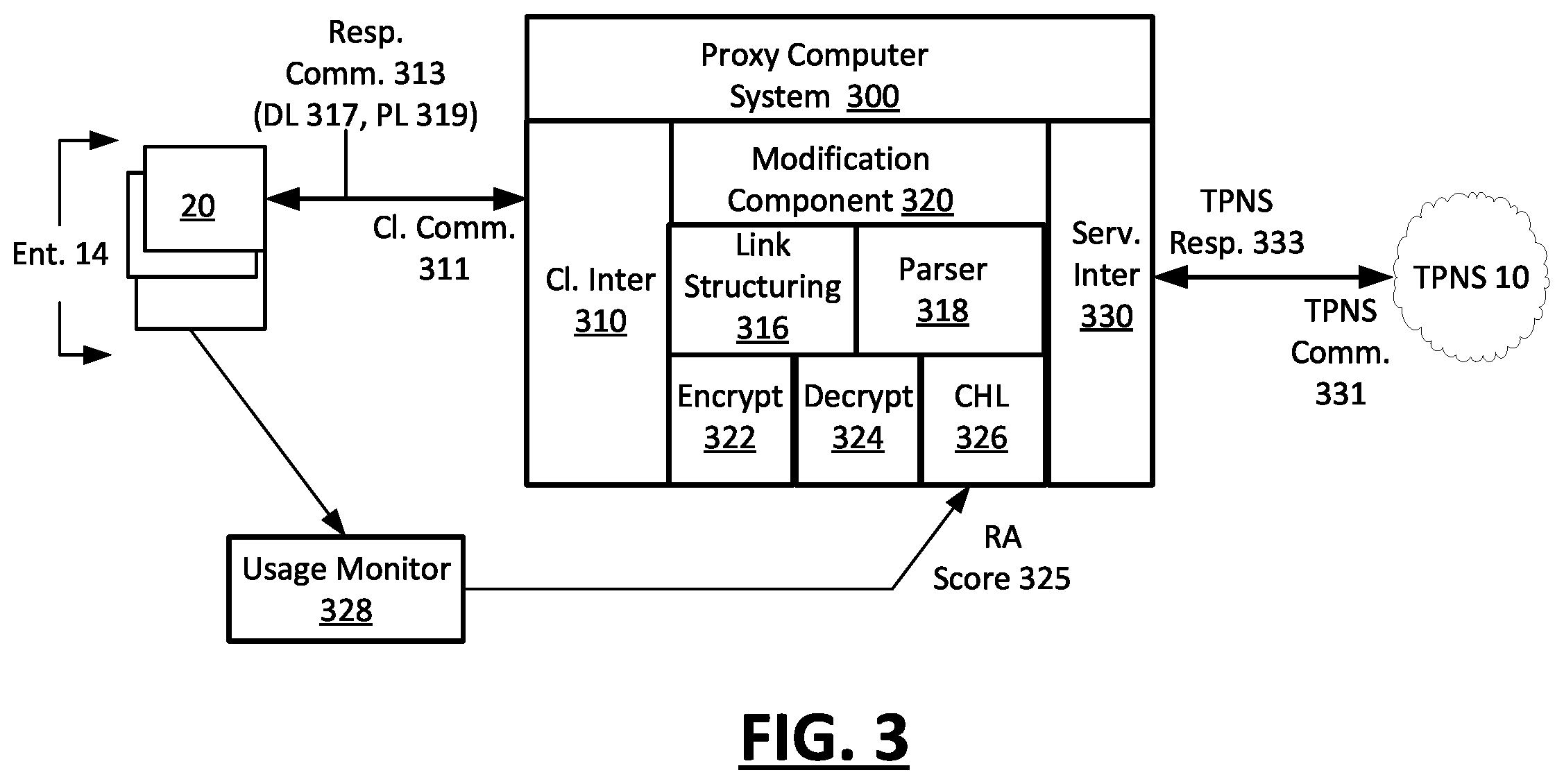 Patent US12155687 Figure 3 – Proxy computer system to provide direct links for bypass