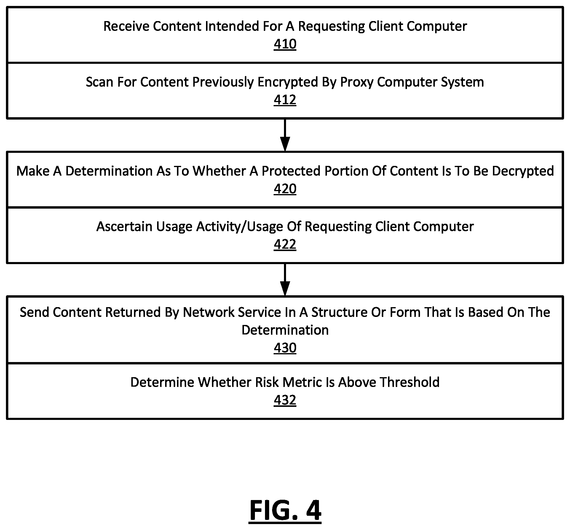 Patent US12155687 Figure 4 – Proxy computer system to provide direct links for bypass