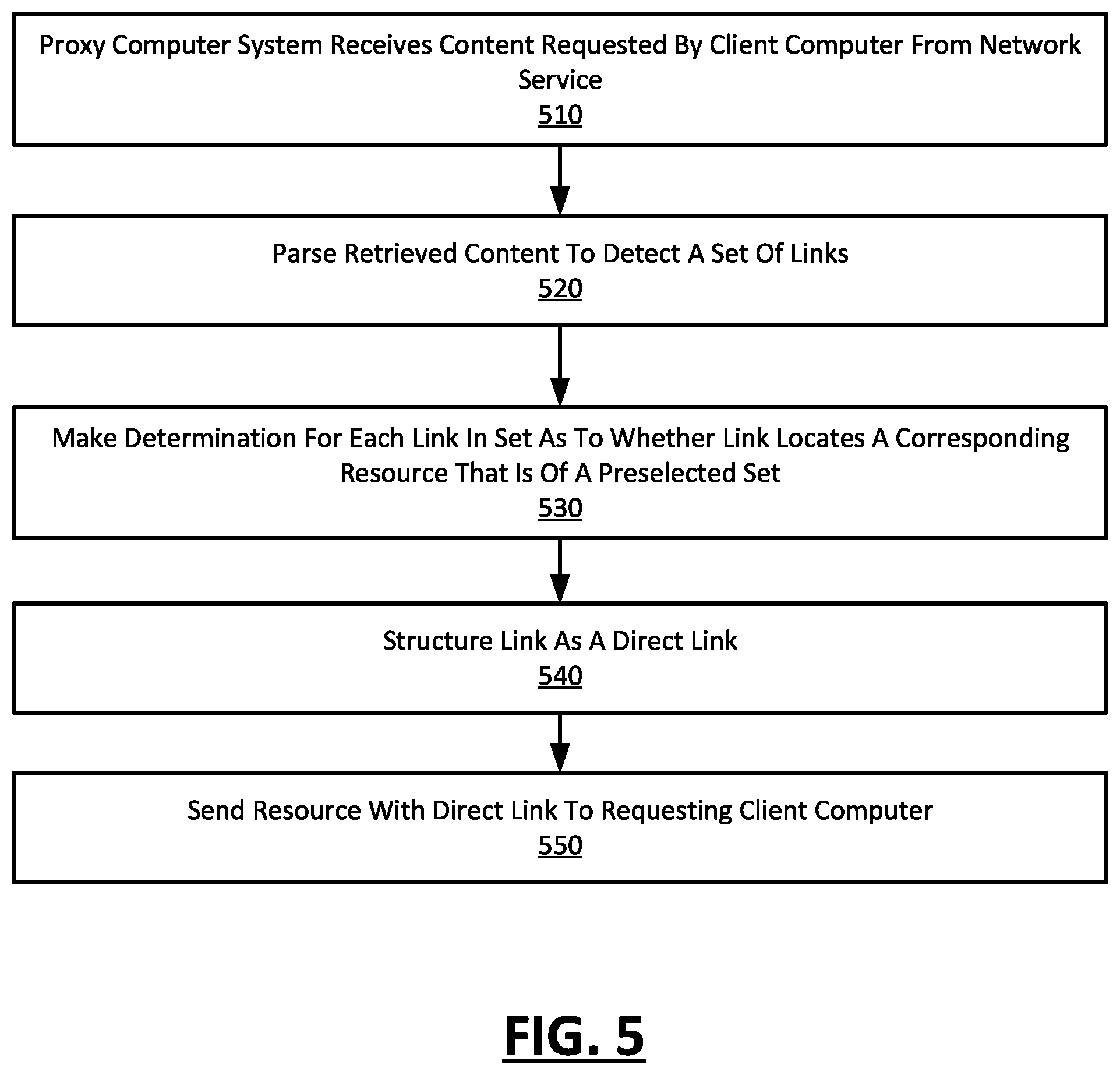 Patent US12155687 Figure 5 – Proxy computer system to provide direct links for bypass