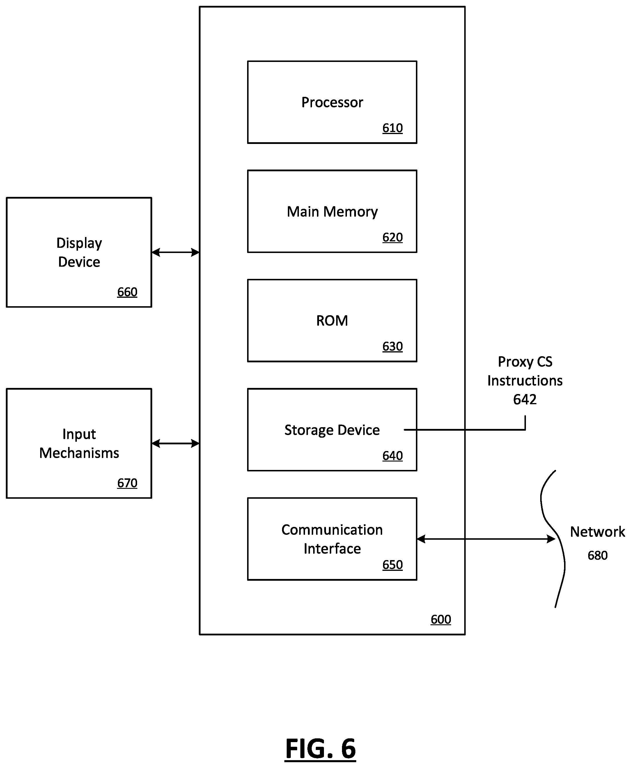 Patent US12155687 Figure 6 – Proxy computer system to provide direct links for bypass