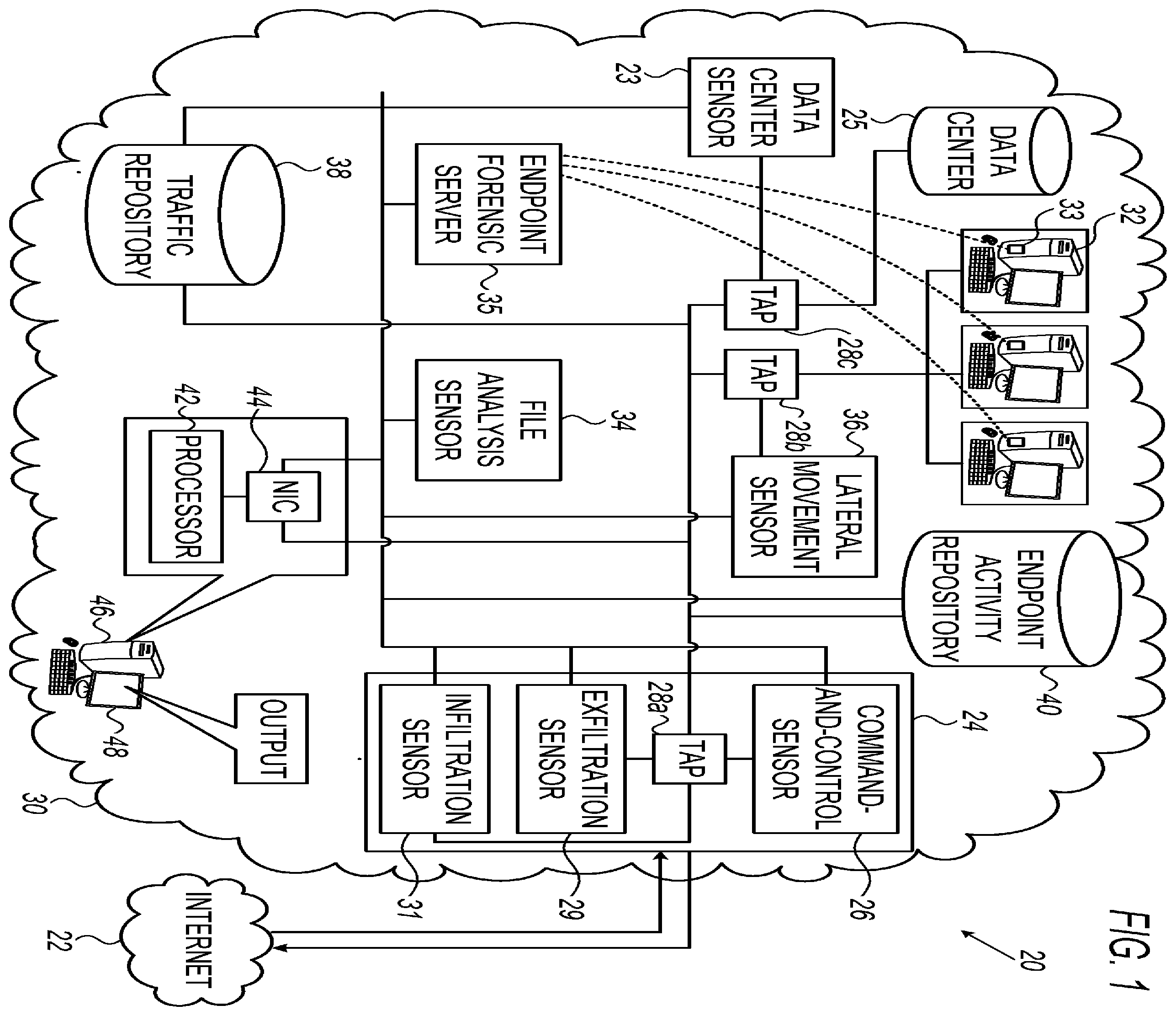 Patent US12155689 Figure 1 – System and method for automatic forensic investigation