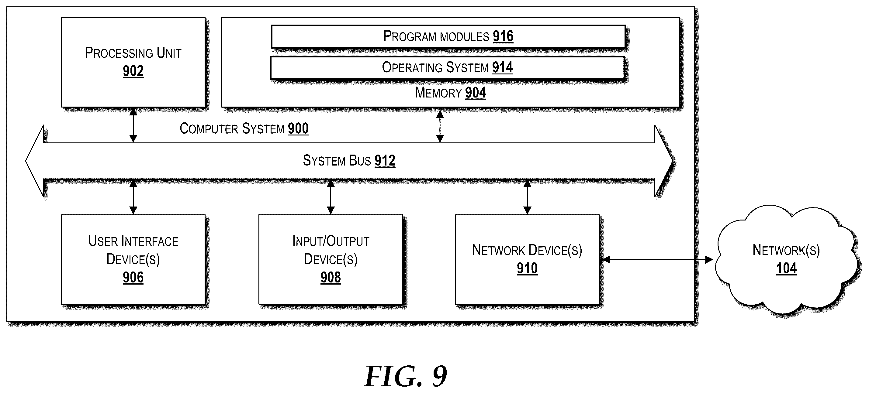 Patent US12155691 Figure 9 – Detecting and mitigating denial of service attacks over home gateway network address translation