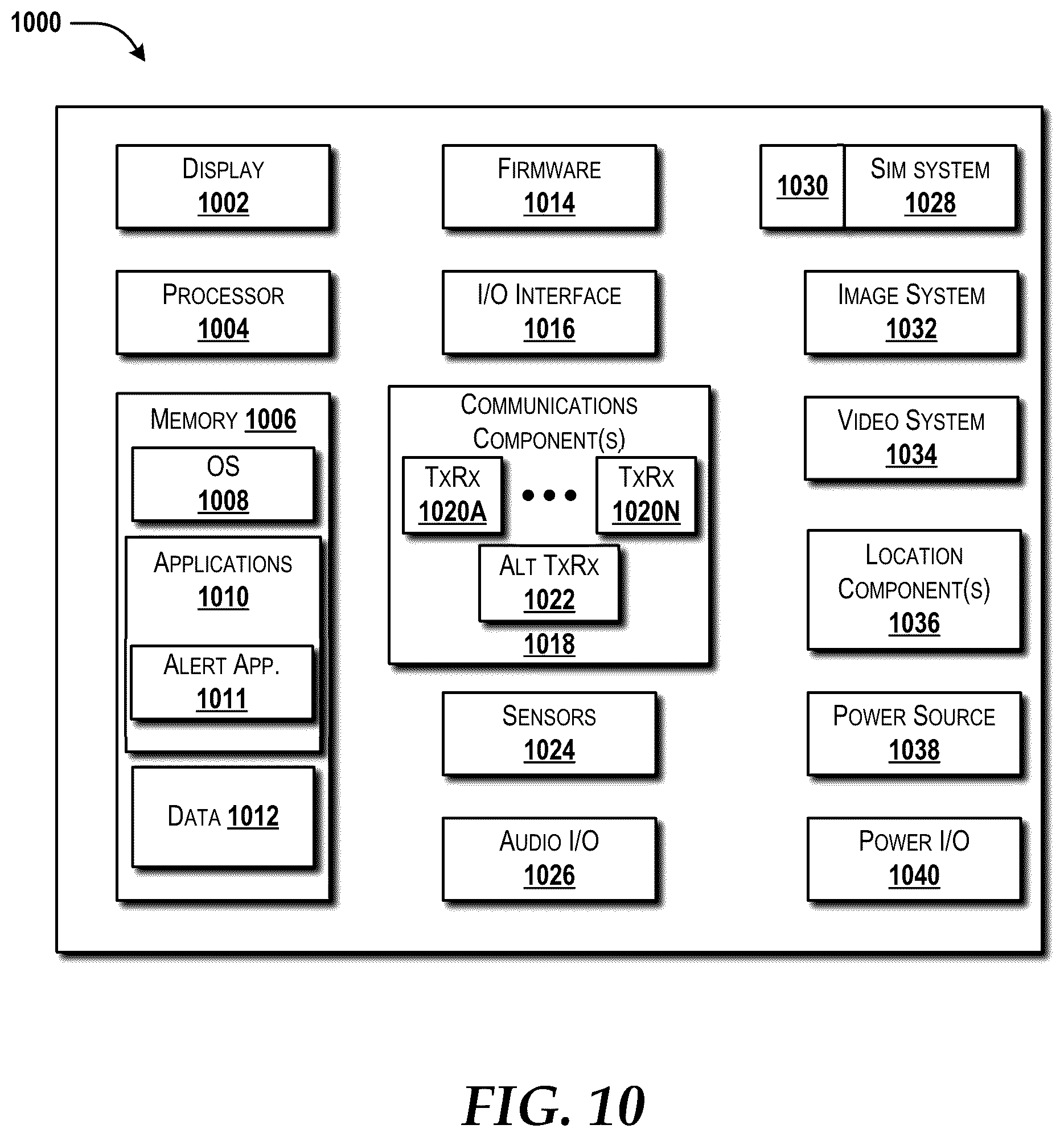 Patent US12155691 Figure 10 – Detecting and mitigating denial of service attacks over home gateway network address translation