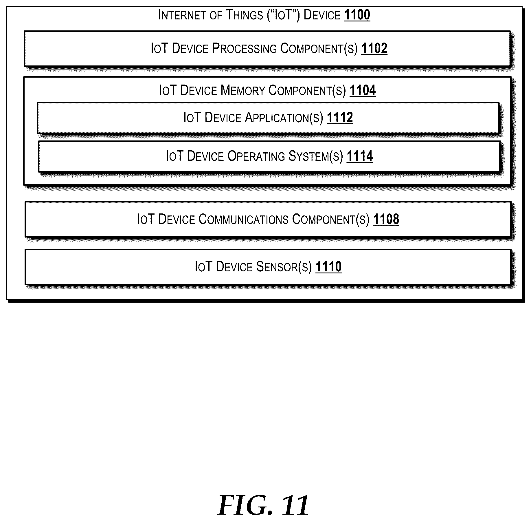 Patent US12155691 Figure 11 – Detecting and mitigating denial of service attacks over home gateway network address translation