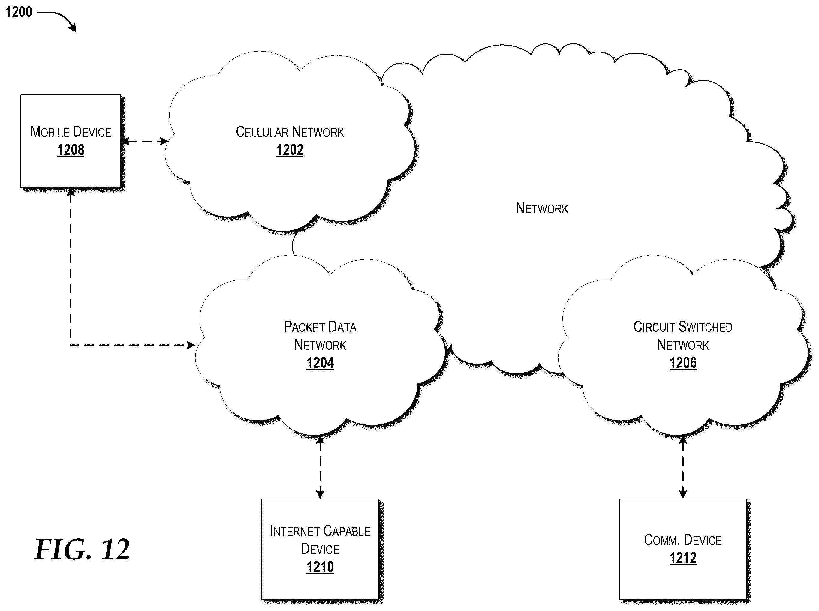 Patent US12155691 Figure 12 – Detecting and mitigating denial of service attacks over home gateway network address translation