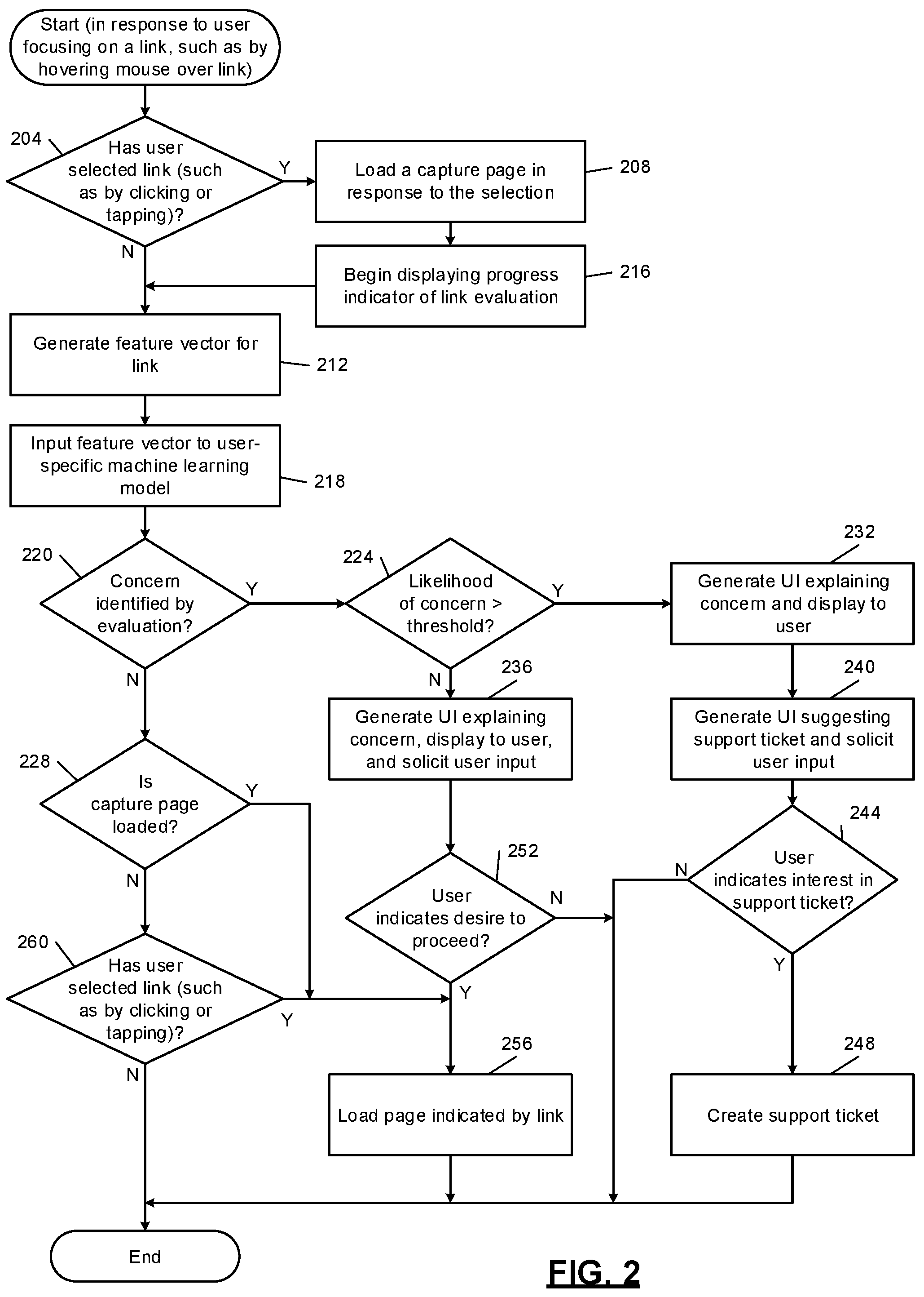 Patent US12155692 Figure 2 – Distributed endpoint security architecture enabled by artificial intelligence