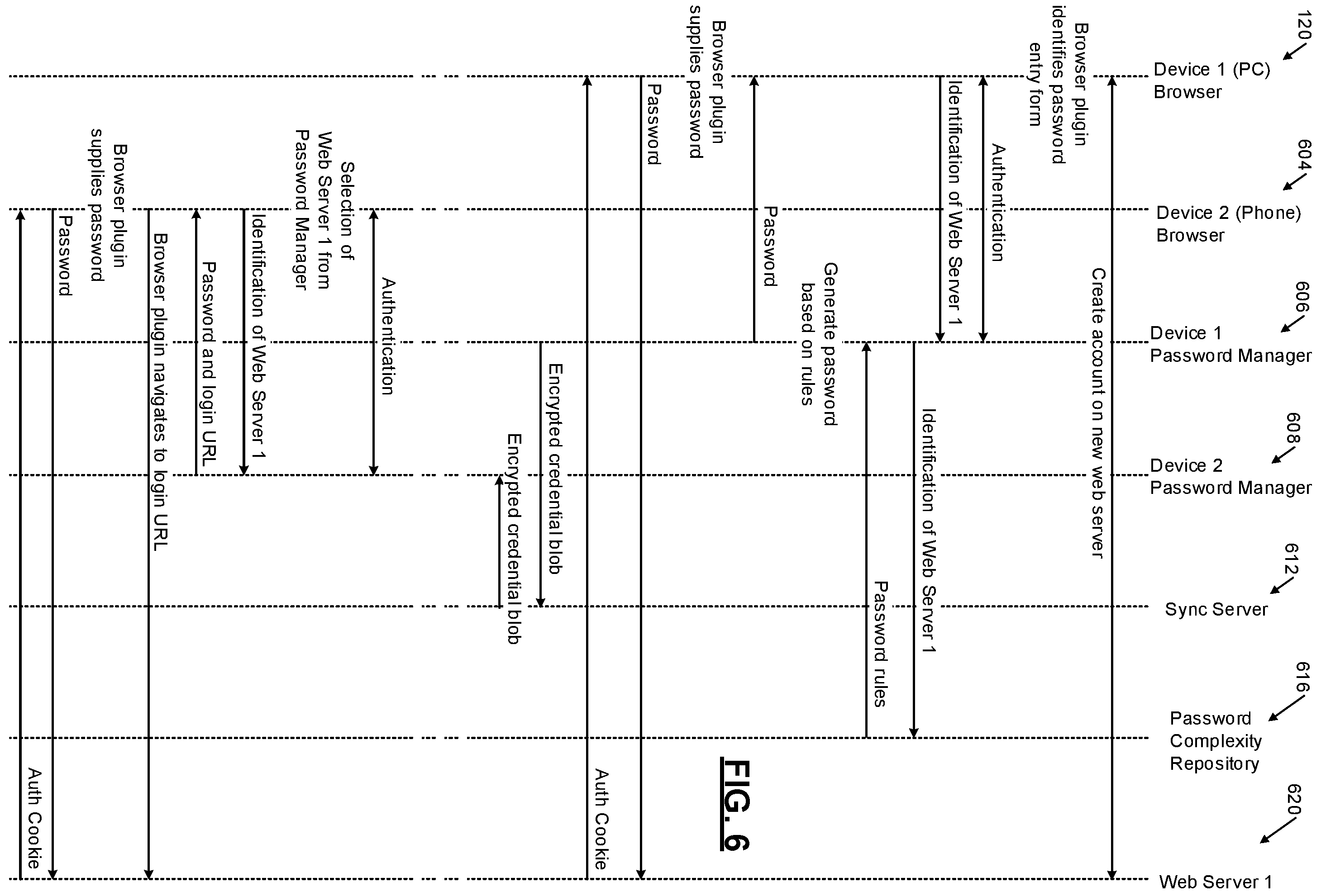 Patent US12155692 Figure 9 – Distributed endpoint security architecture enabled by artificial intelligence