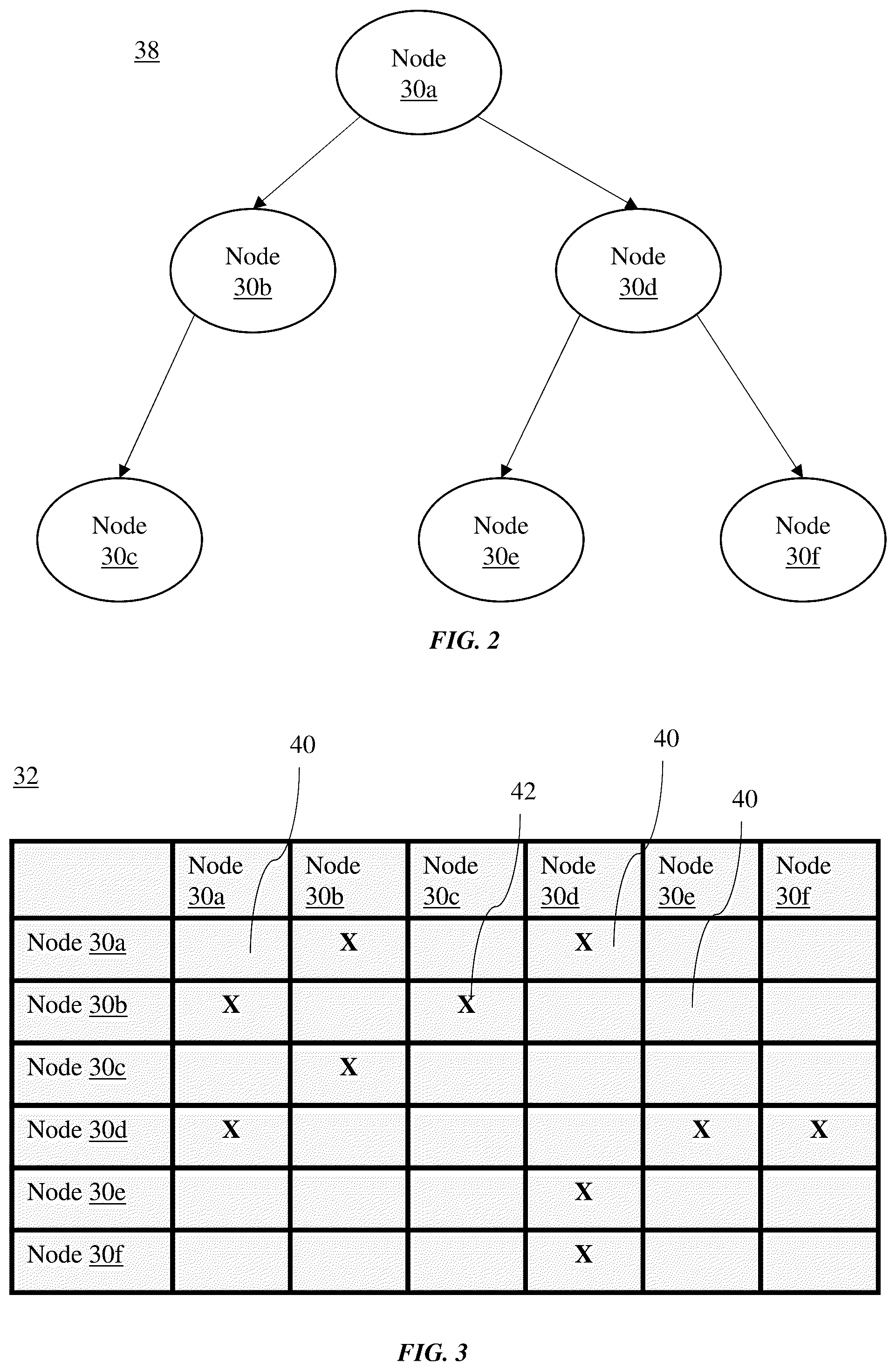 Patent US12155694 Figure 2 – Phishing detection using HTML