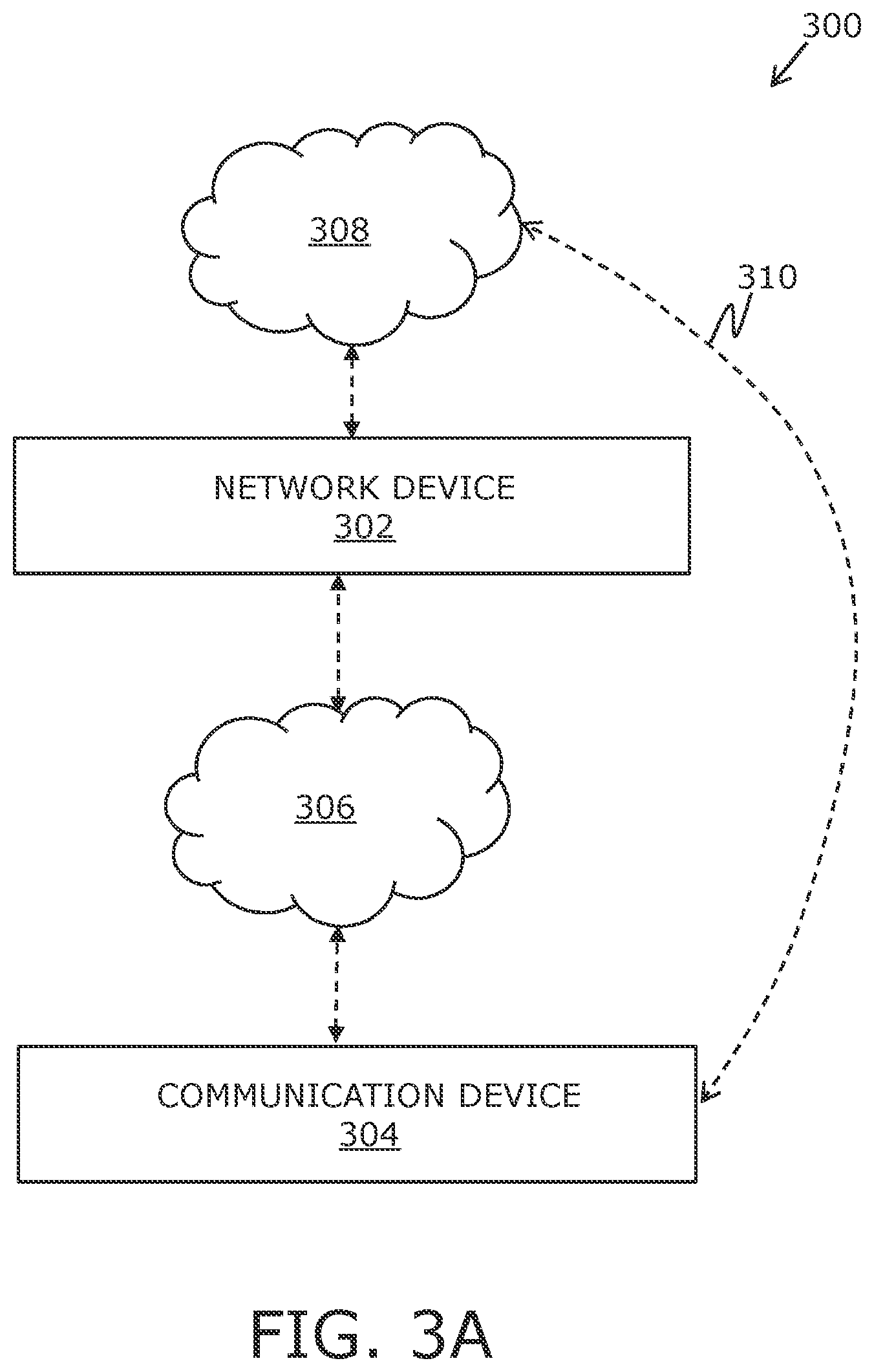 Patent US12155695 Figure 3 – Executing security negotiation for network configuration