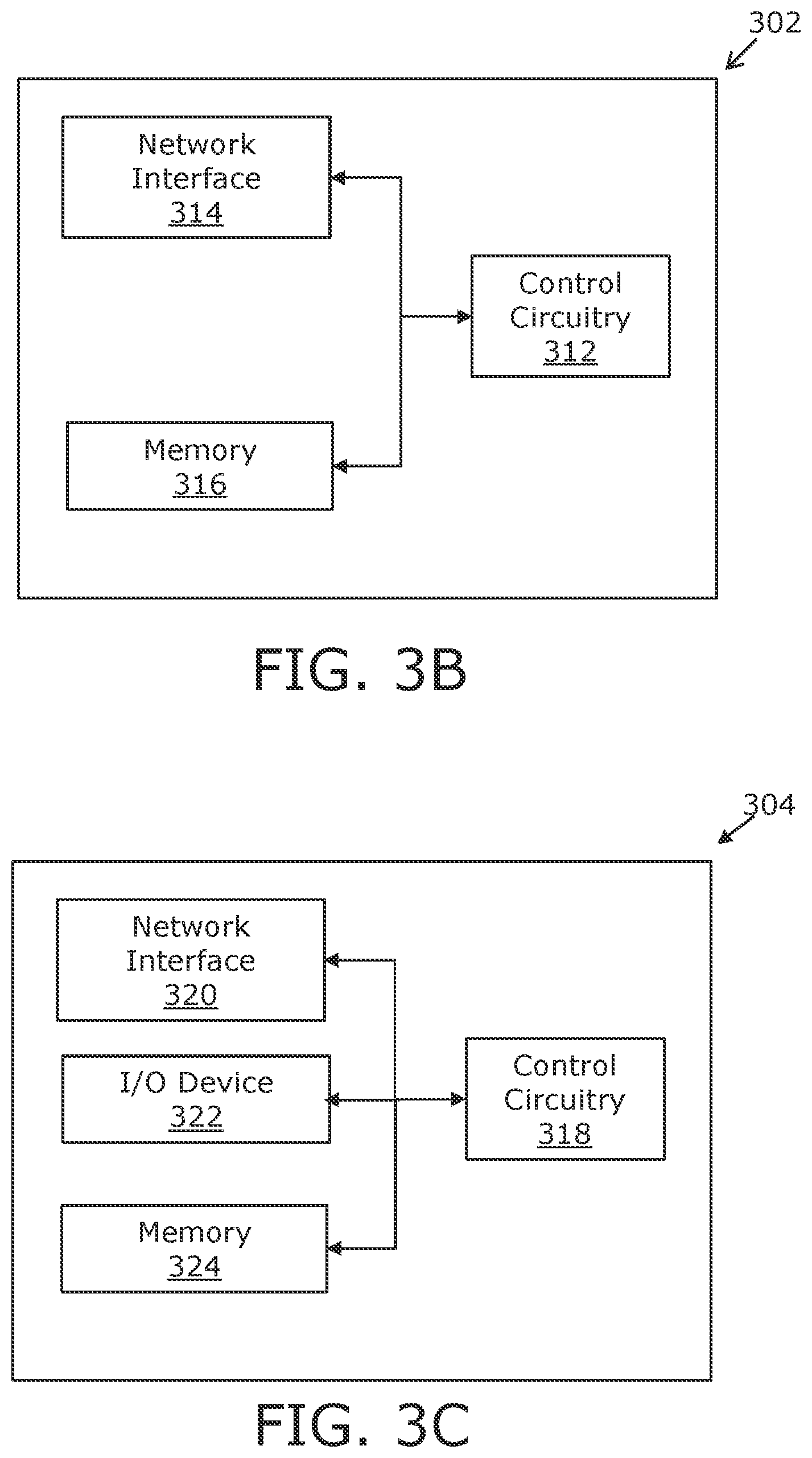 Patent US12155695 Figure 4 – Executing security negotiation for network configuration