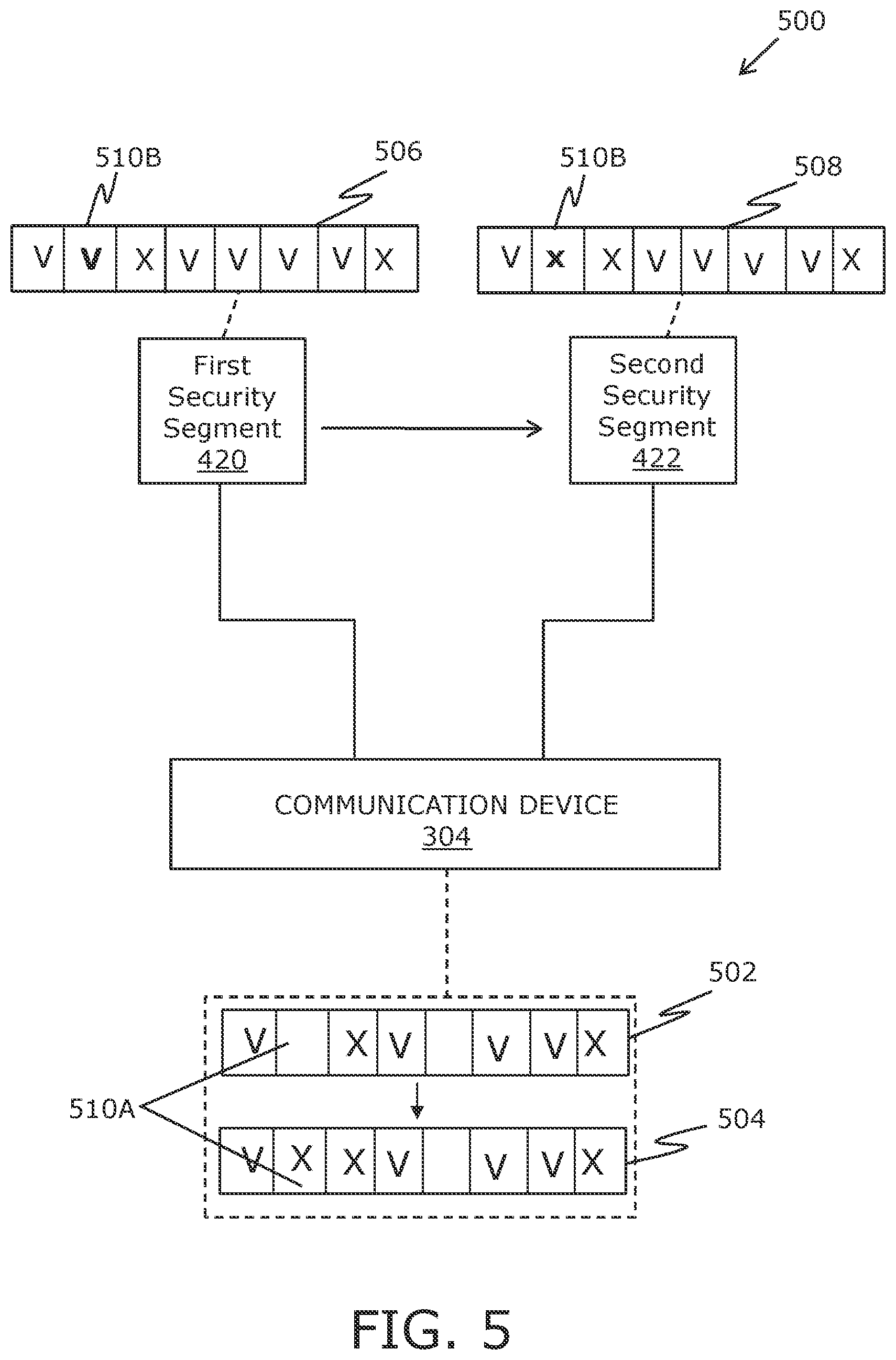 Patent US12155695 Figure 6 – Executing security negotiation for network configuration