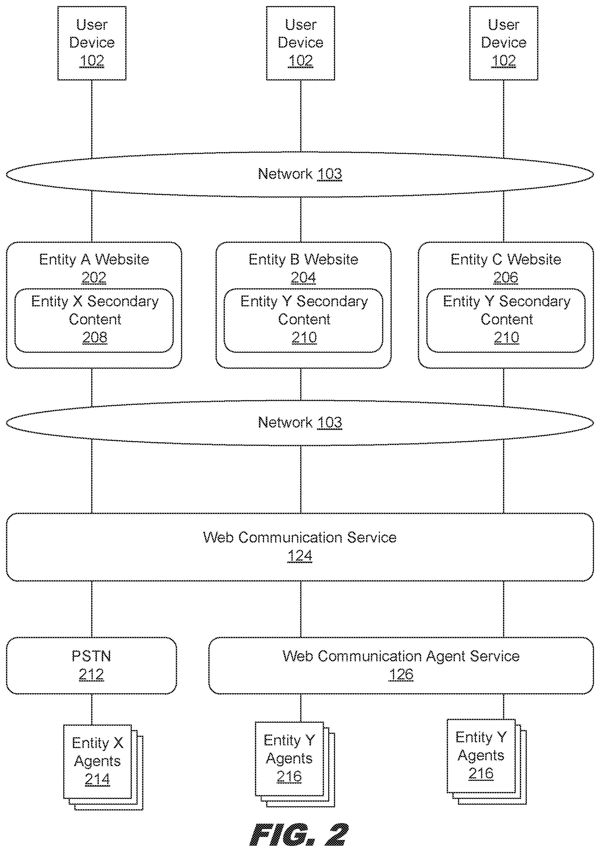 Patent US12155697 Figure 2 – Automated agent for a web communication feature