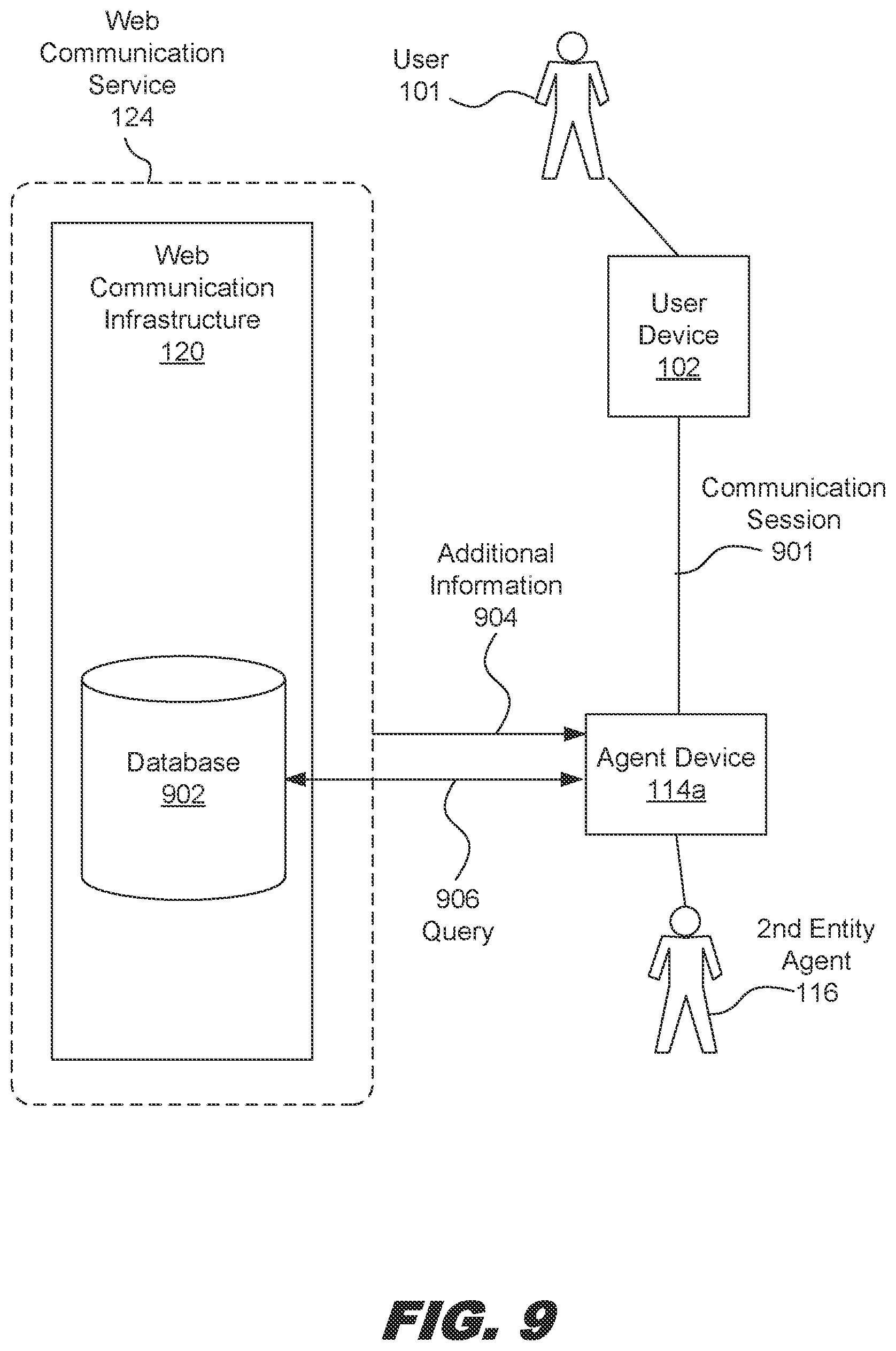Patent US12155697 Figure 9 – Automated agent for a web communication feature