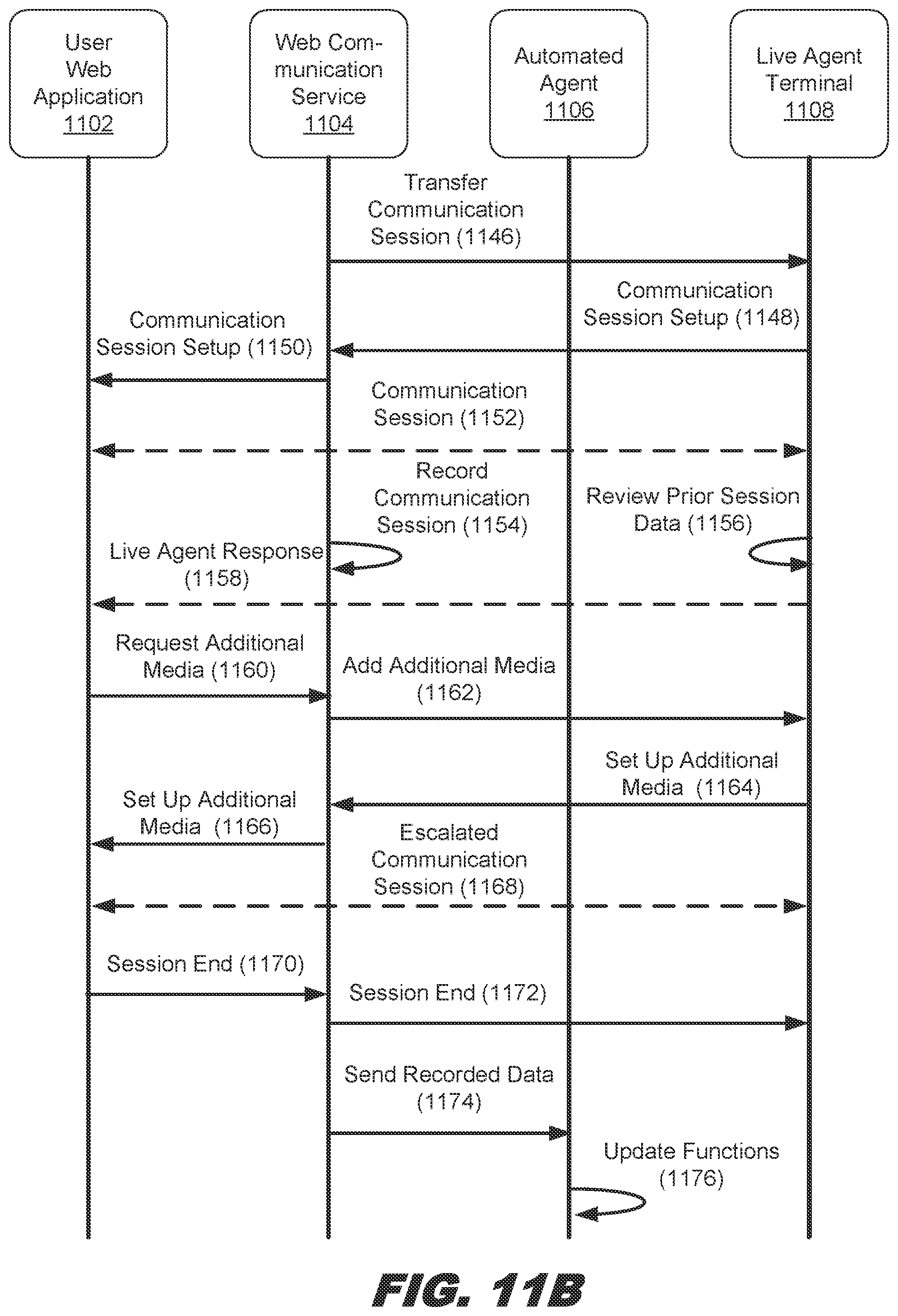 Patent US12155697 Figure 12 – Automated agent for a web communication feature