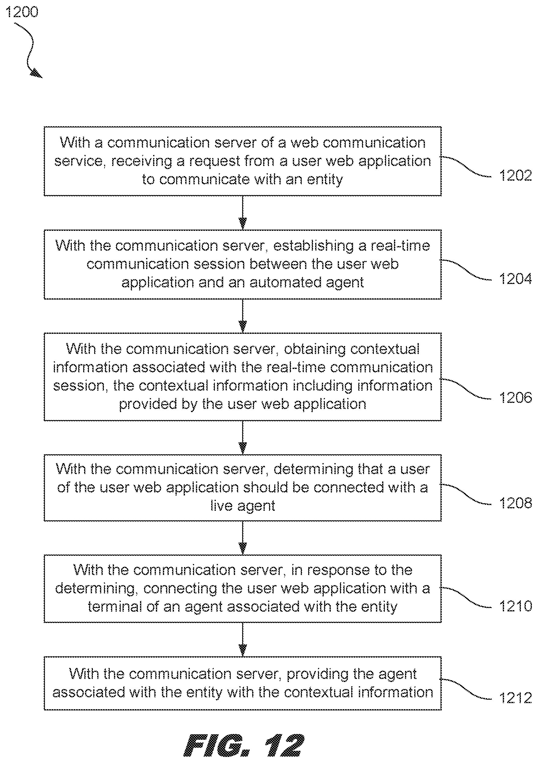 Patent US12155697 Figure 13 – Automated agent for a web communication feature