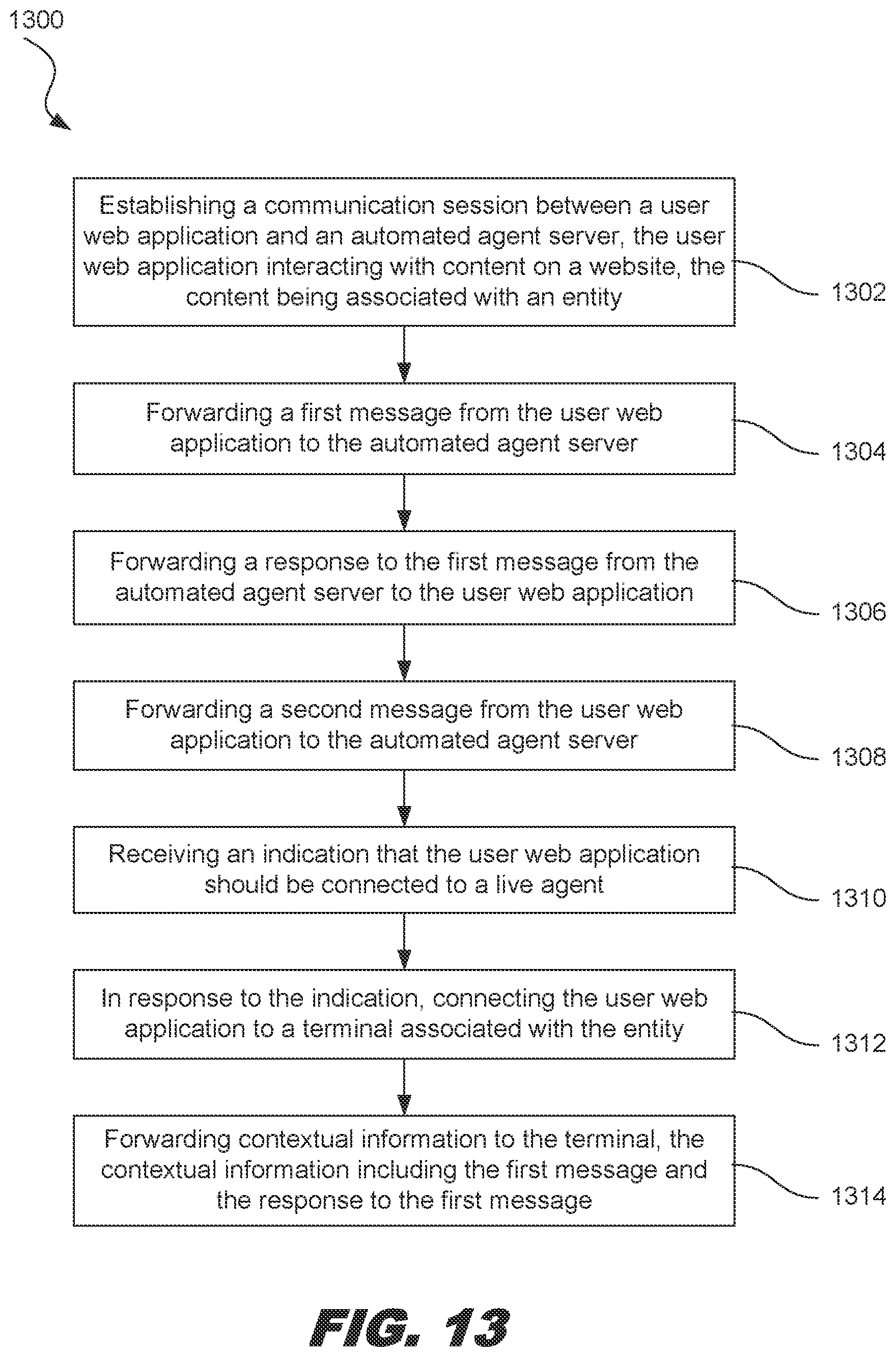 Patent US12155697 Figure 14 – Automated agent for a web communication feature