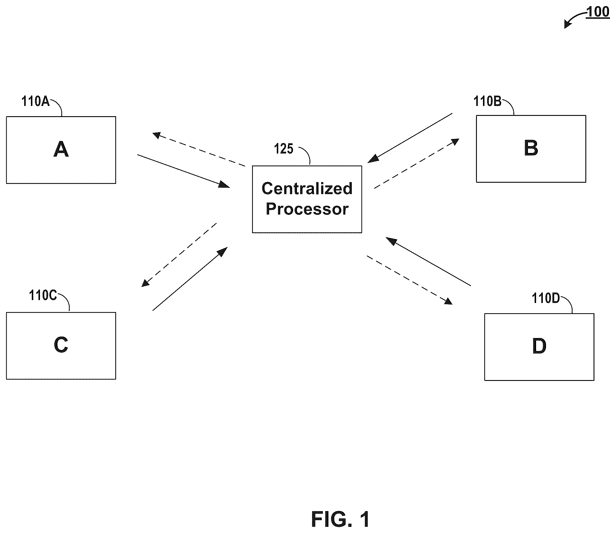 Patent US12155698 Figure 1 – Methods and apparatus for use of compact concurrent codecs in multimedia communications