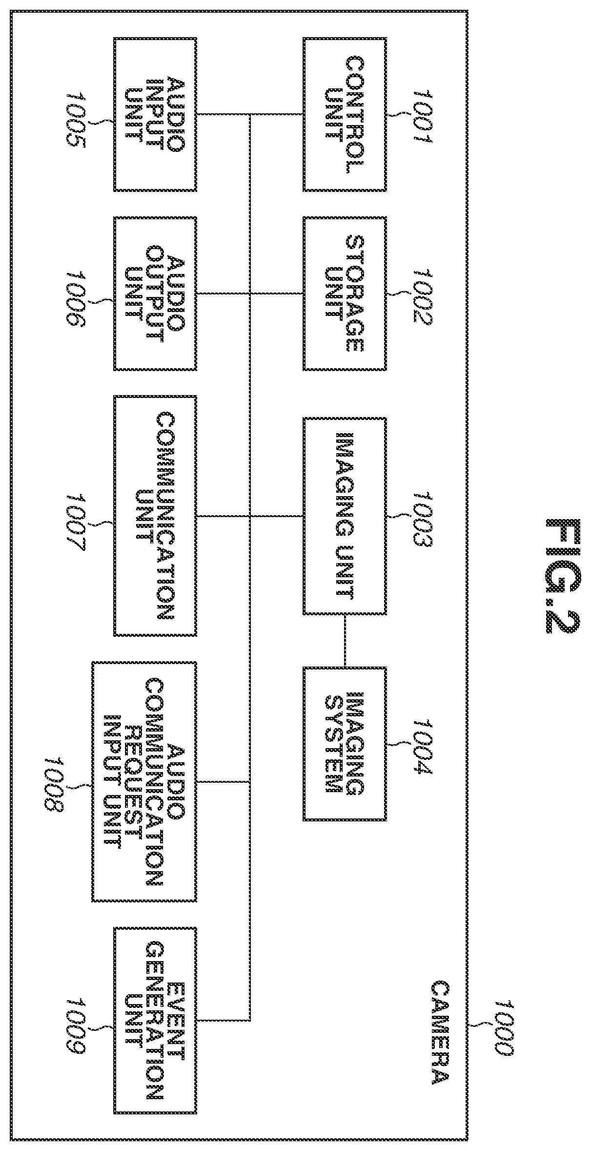 Patent US12155699 Figure 2 – Imaging apparatus, control method of the same, and recording medium
