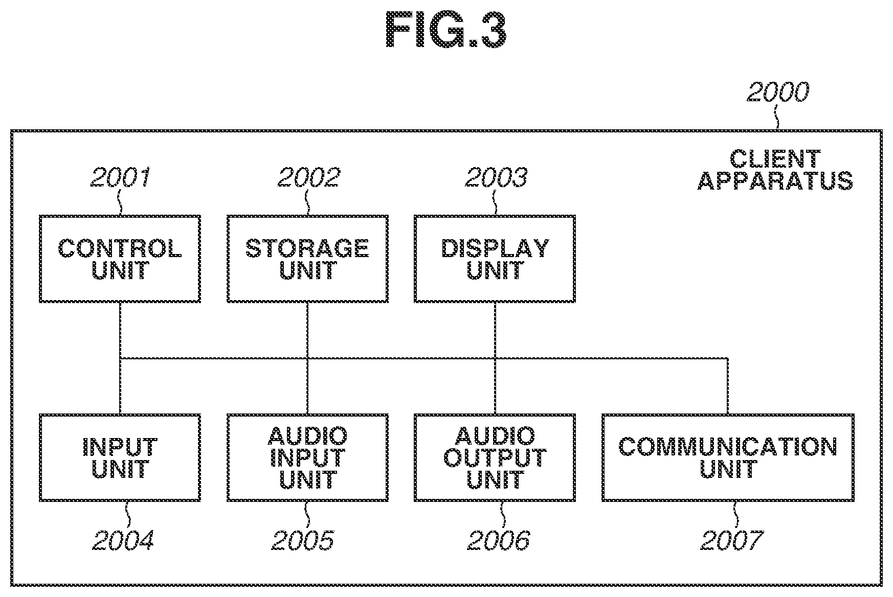 Patent US12155699 Figure 3 – Imaging apparatus, control method of the same, and recording medium
