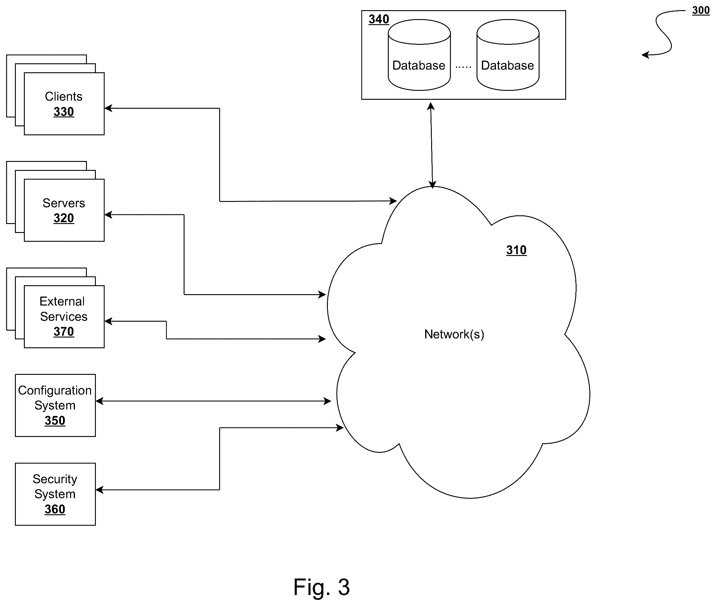 Patent US12155700 Figure 3 – Systems and method for optimizing personal communications through objective alignment