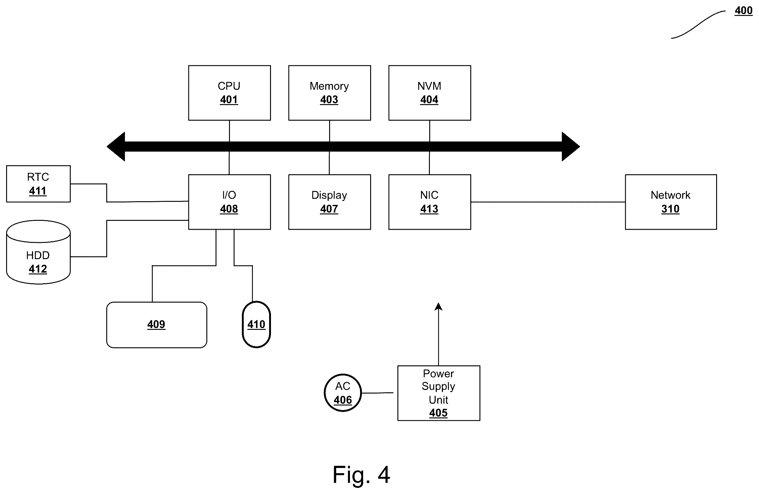 Patent US12155700 Figure 4 – Systems and method for optimizing personal communications through objective alignment