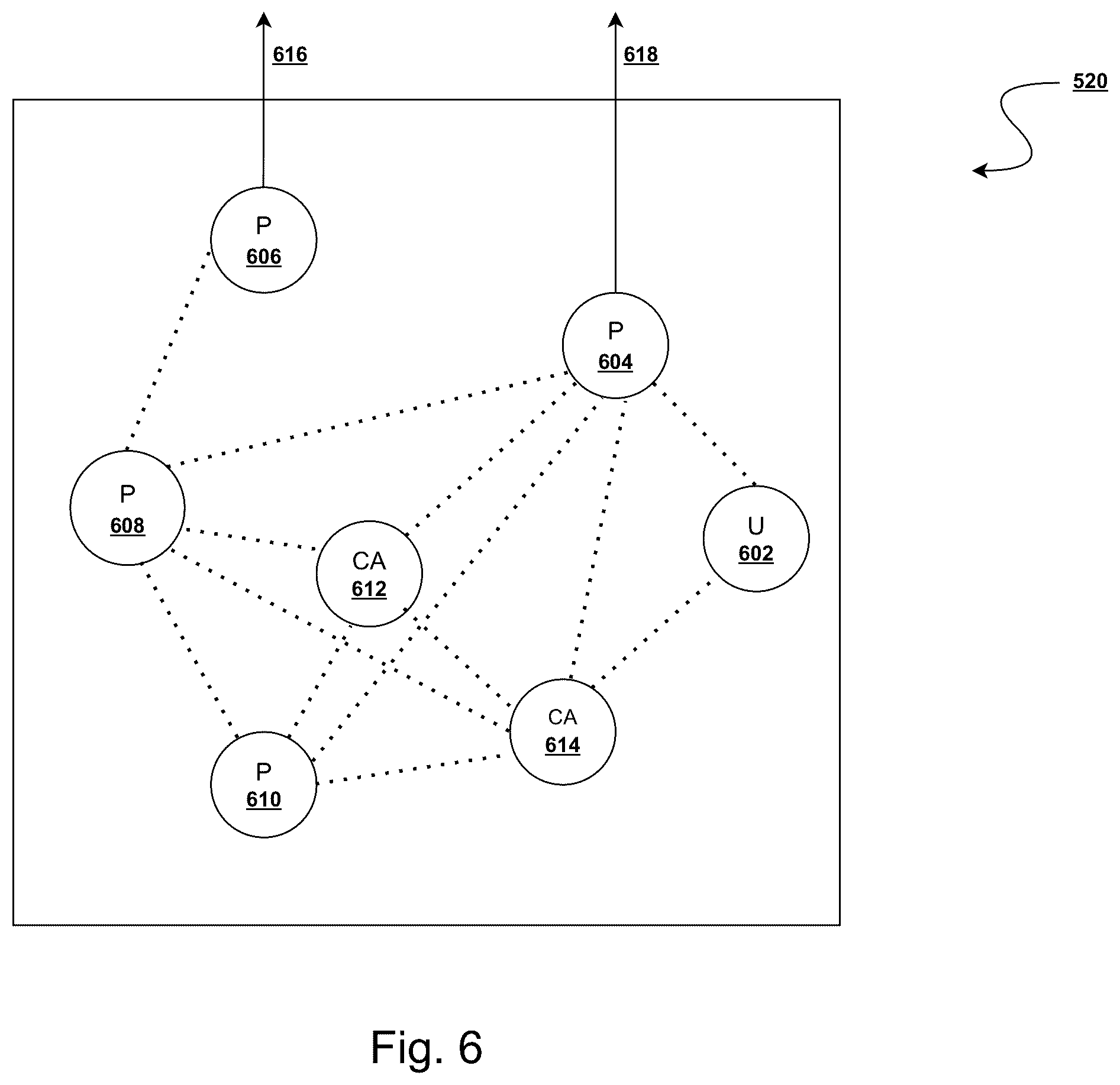 Patent US12155700 Figure 6 – Systems and method for optimizing personal communications through objective alignment