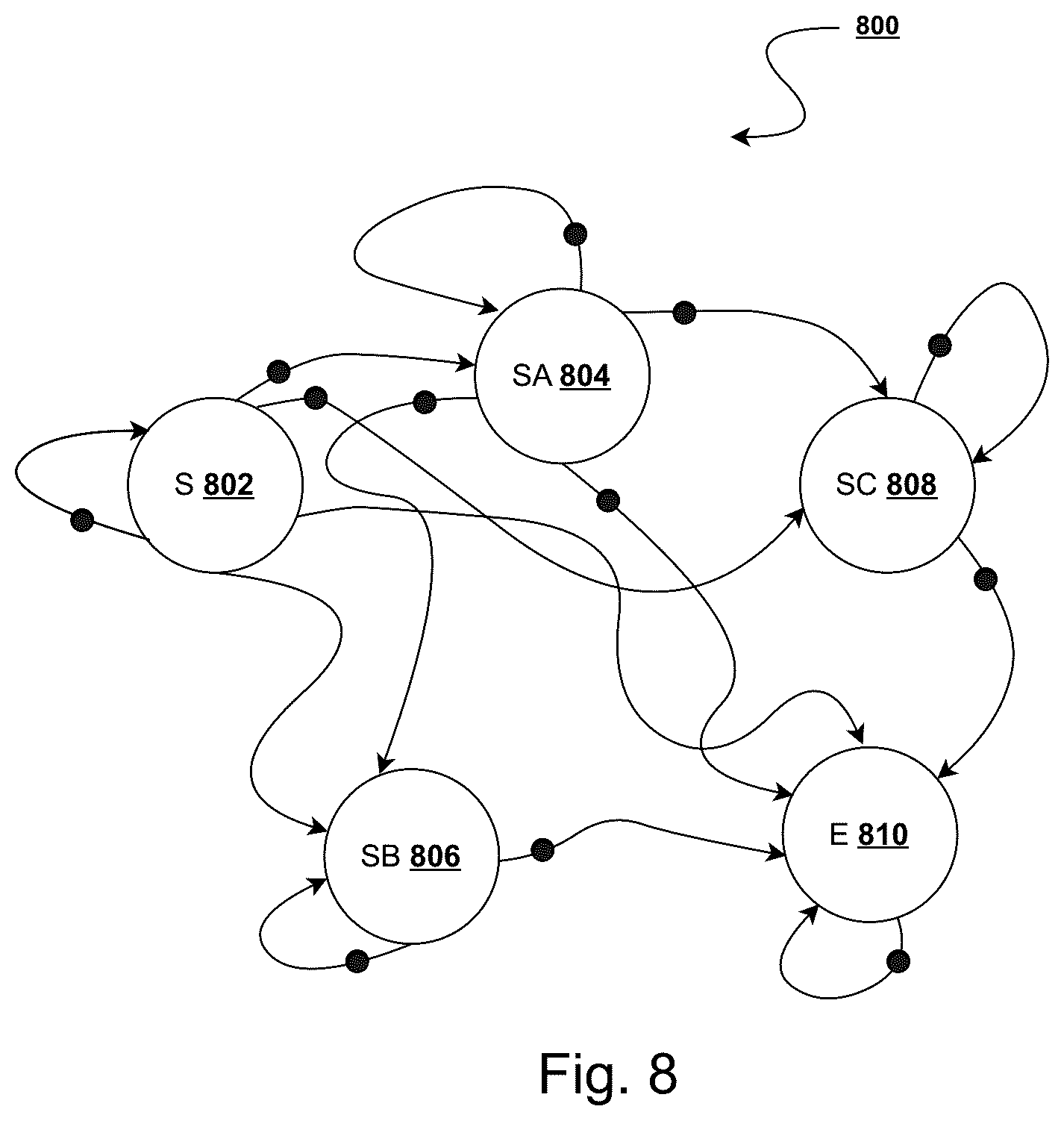 Patent US12155700 Figure 9 – Systems and method for optimizing personal communications through objective alignment