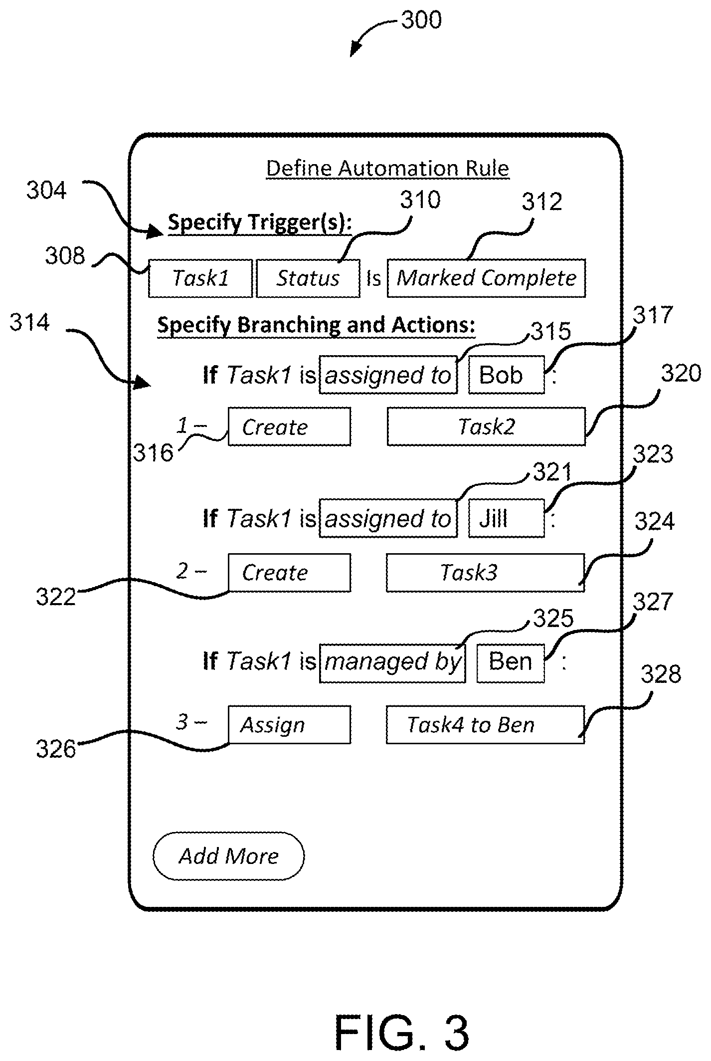 Patent US12155702 Figure 3 – Systems and methods to execute branching automation schemes in a collaboration environment